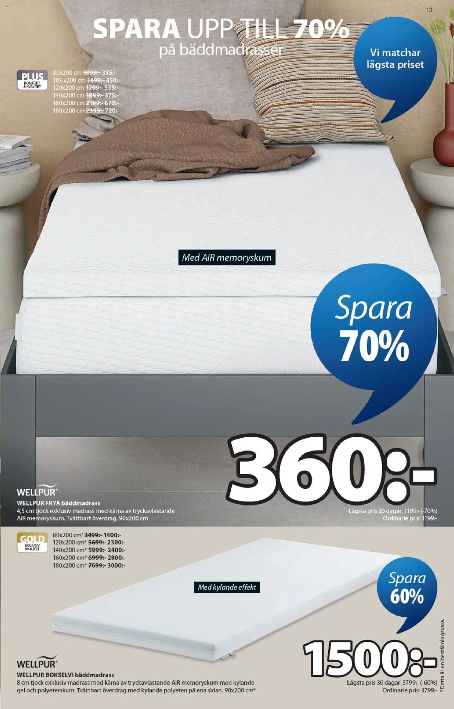 JYSK reklamblad aktuell från 01.06.2026 | Sida: 13 | Produkter: Bäddmadrass, Madrass