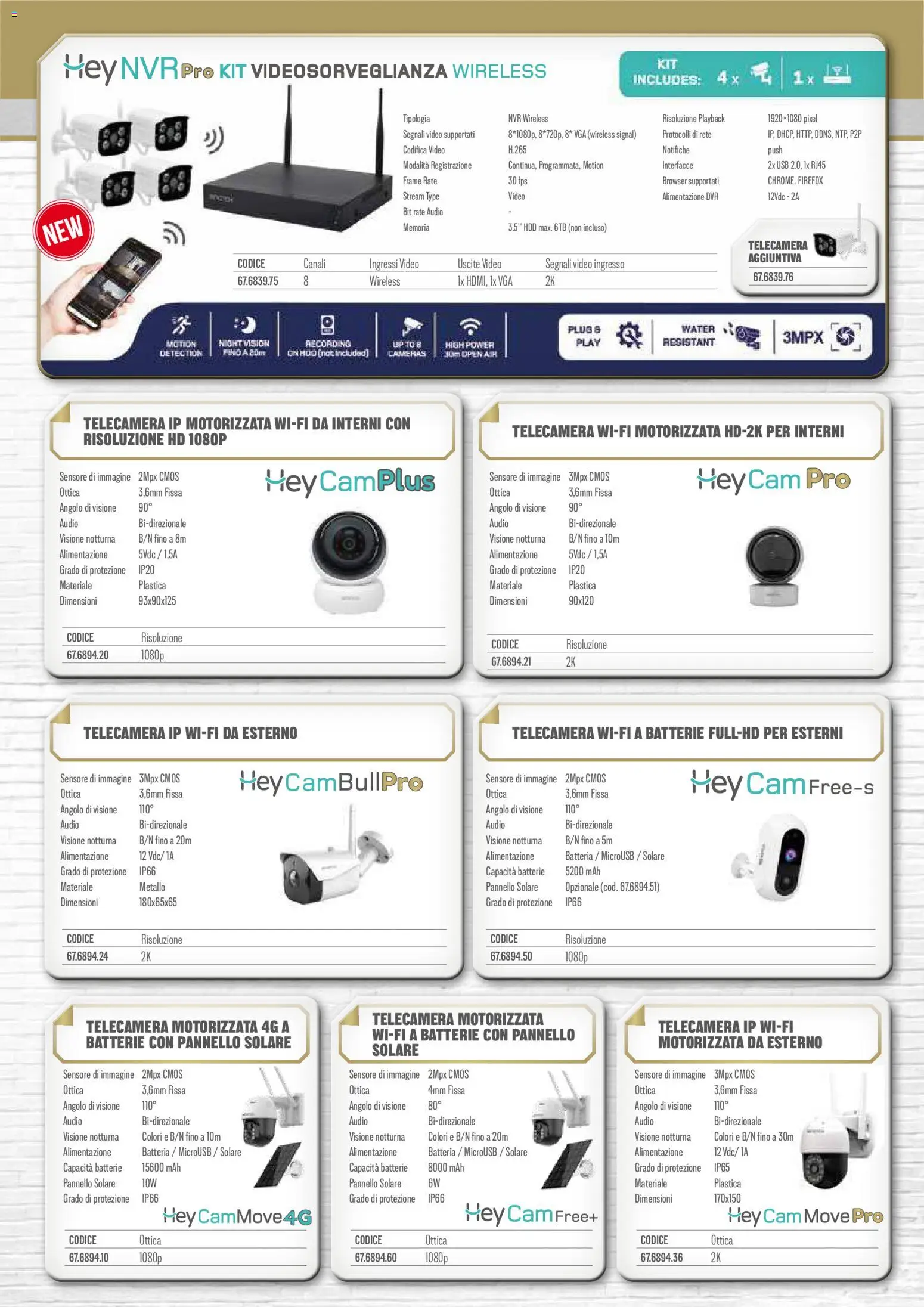 Volantino GBC del 06.02.2026 | Pagina: 2 | Prodotti: Video, Audio, USB, Batterie