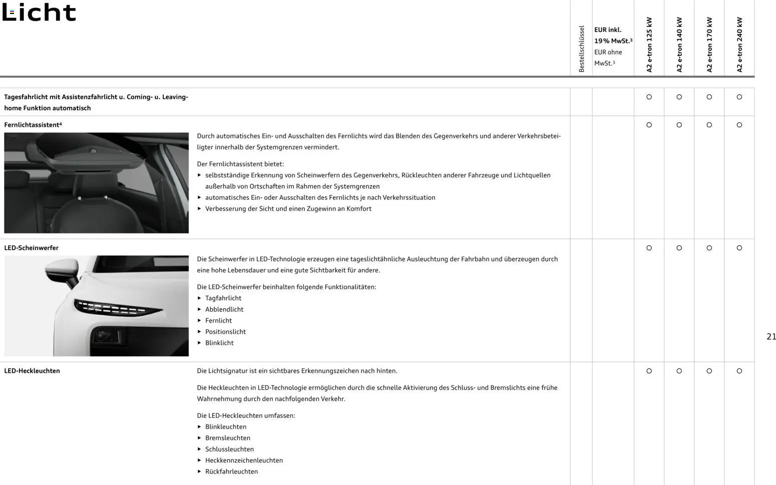 Audi A2 e-tron – gültig ab 10.09.2026 | Seite: 21