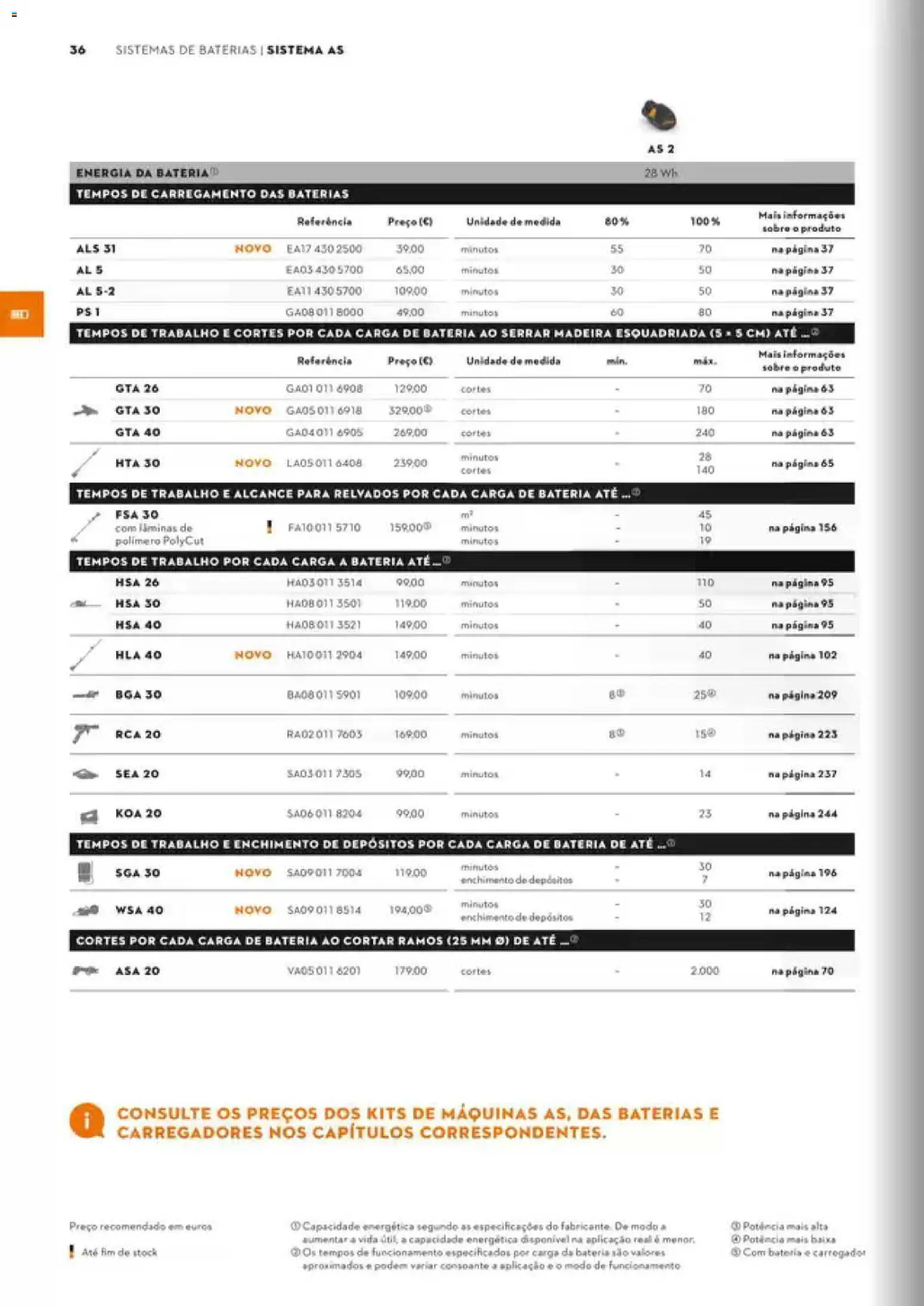 Stihl Catálogo │ válido de 07/09/2026 | Página: 36 | Produtos: Baterias, Pó, Bateria