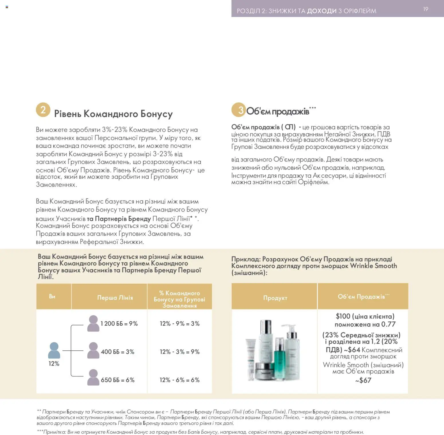 Oriflame Kаталог - дійснийкції з 30.01.2026 | Сторінка: 20