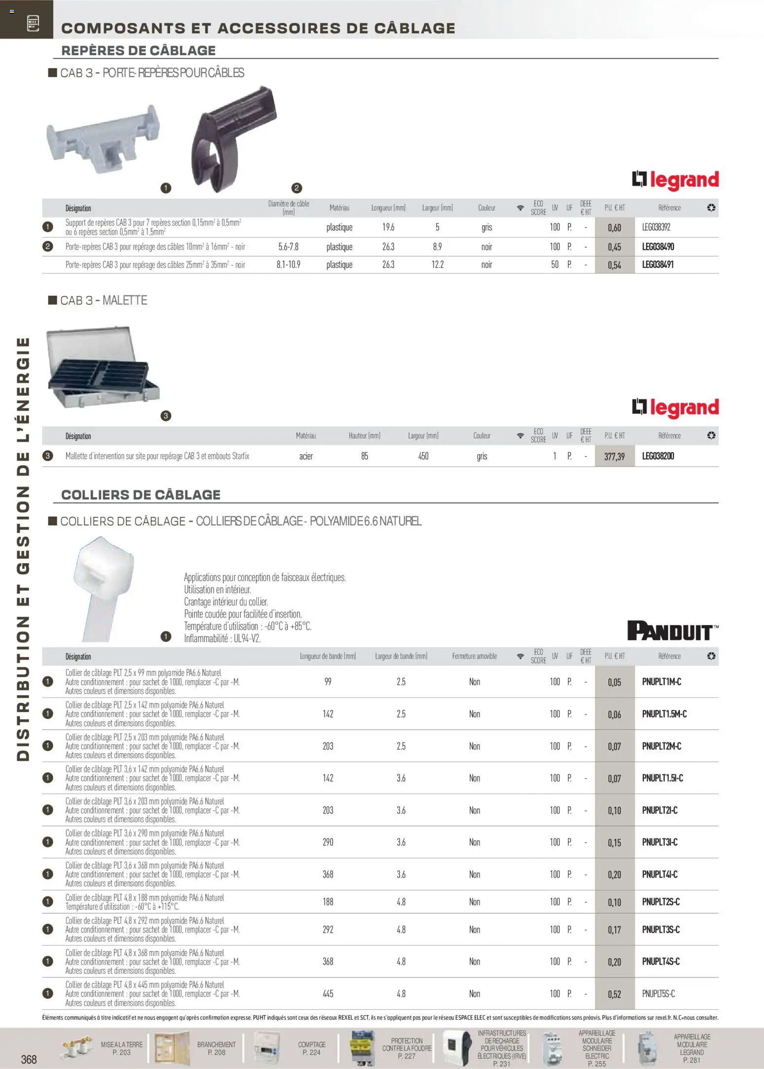 {H1} | Page: 169 | Produits: Câble, Porte, Collier