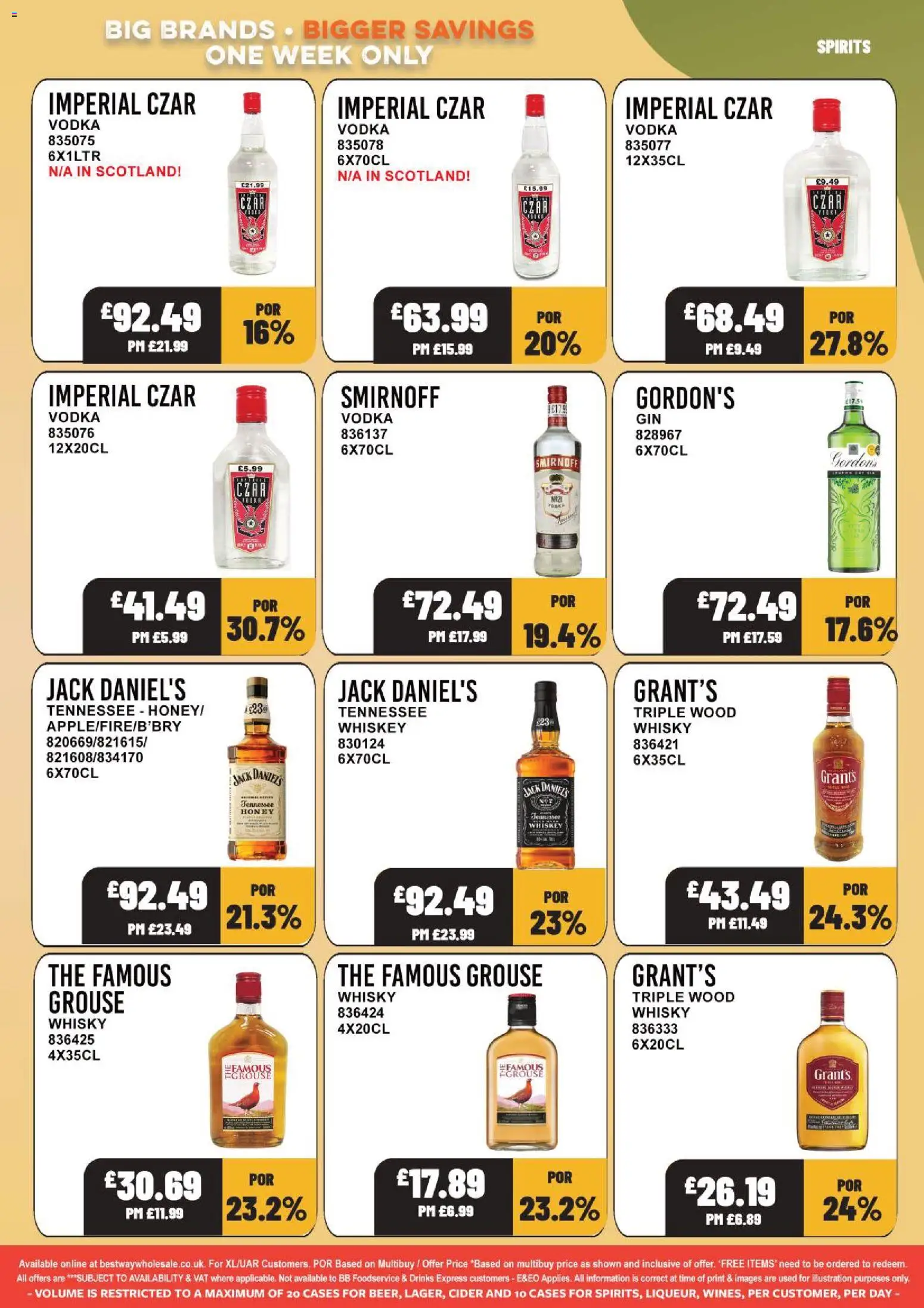 {H1} | Page: 7 | Products: Jack Daniel’s, Drinks, Whisky, Vodka
