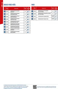 Metro - Okos konyha katalógus - amely érvényes a következő dátumtól: 01.03.2026 | Oldal: 12 | Termékek: Sertéstarja, Kacsamell, Báránycsülök, Császárhús