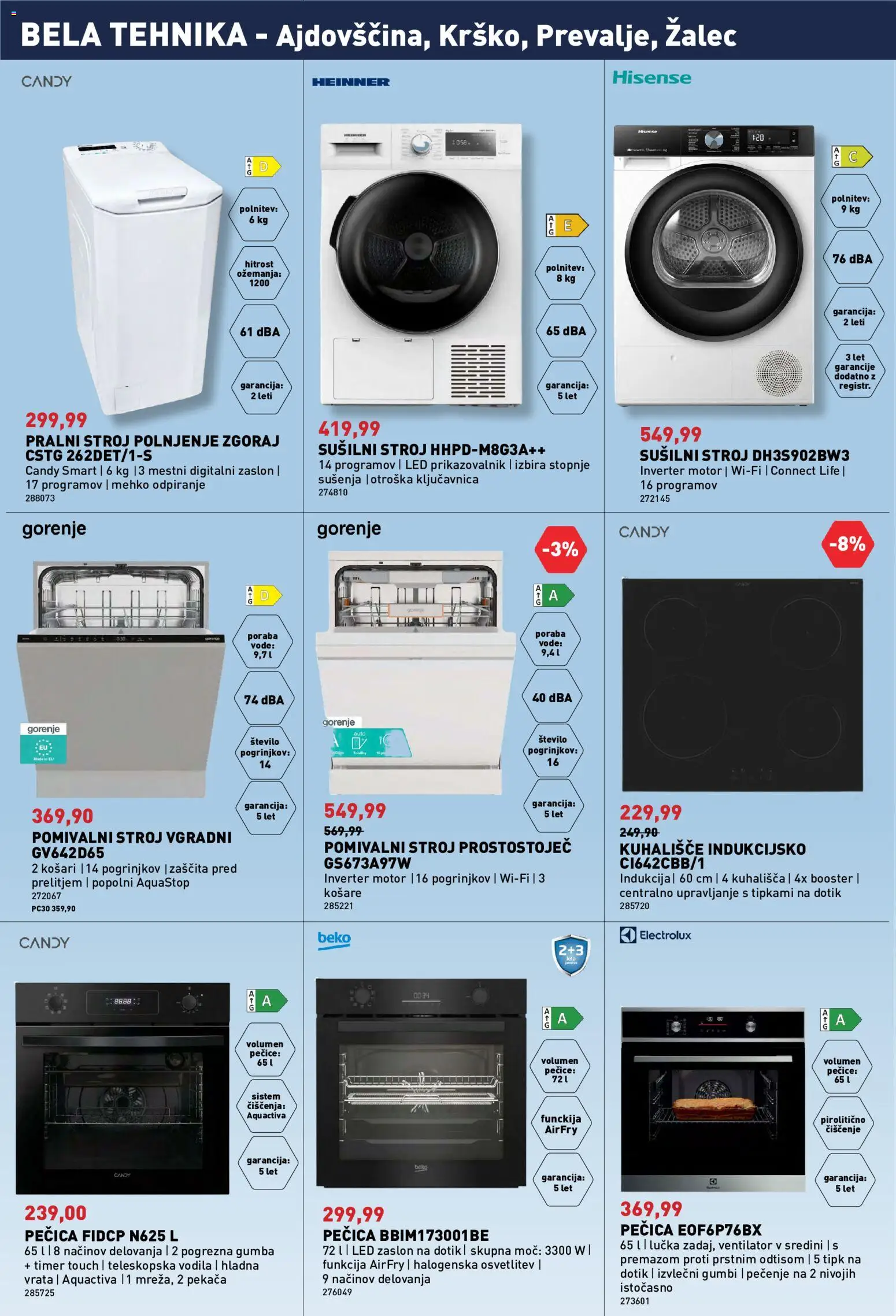 Novi Inpos katalog ponudbe – veljaven od 10.09.2026 | Stran: 16 | Izdelki: Pralni stroj, Pomivalni stroj, Ventilator, Vrata
