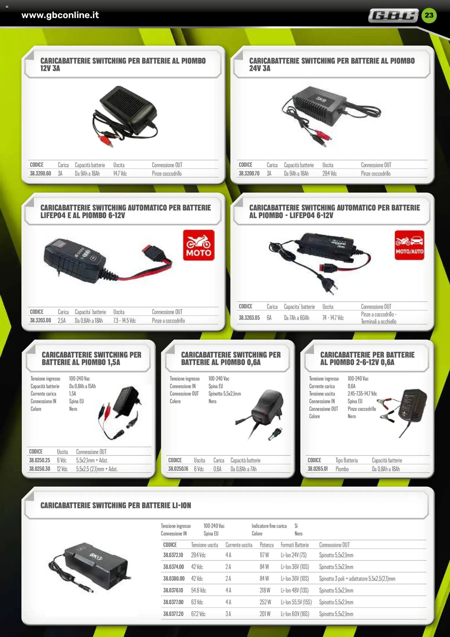 Volantino GBC del 17.06.2026 | Pagina: 23 | Prodotti: Adattatore, Pinze, Batteria, Batterie