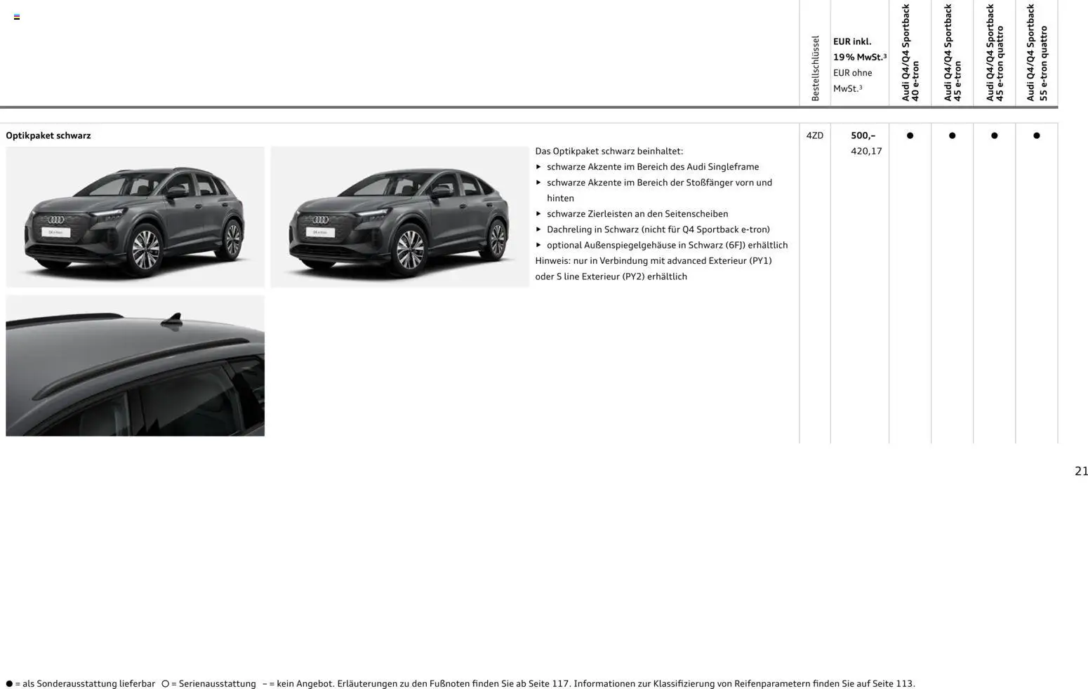 Audi Q4 e-tron / Q4 Sportback e-tron – gültig ab 01.10.2025 | Seite: 21