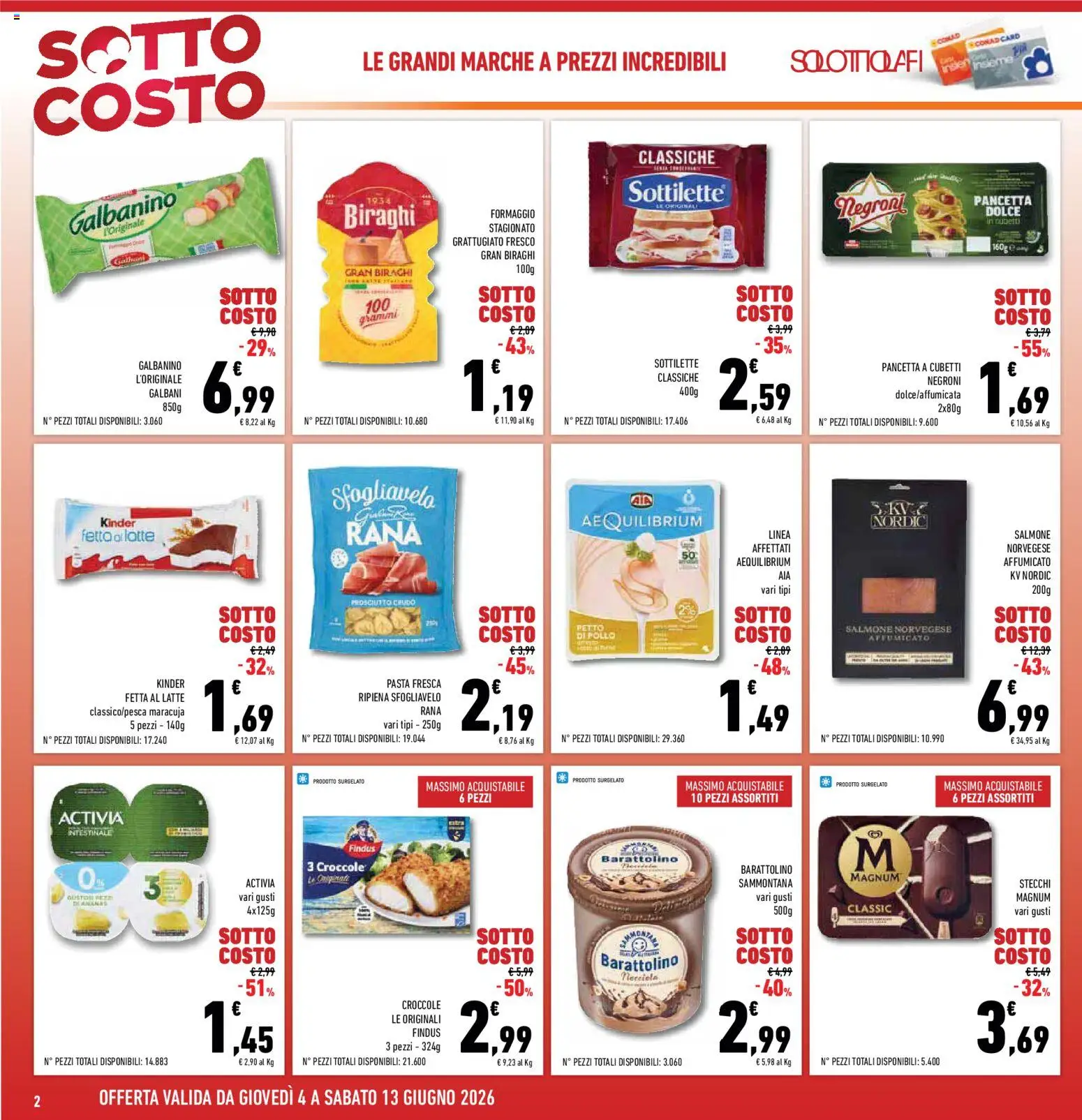 Volantino Conad del 04.06.2026 | Pagina: 2 | Prodotti: Petto di Pollo, Pollo, Pancetta, Latte