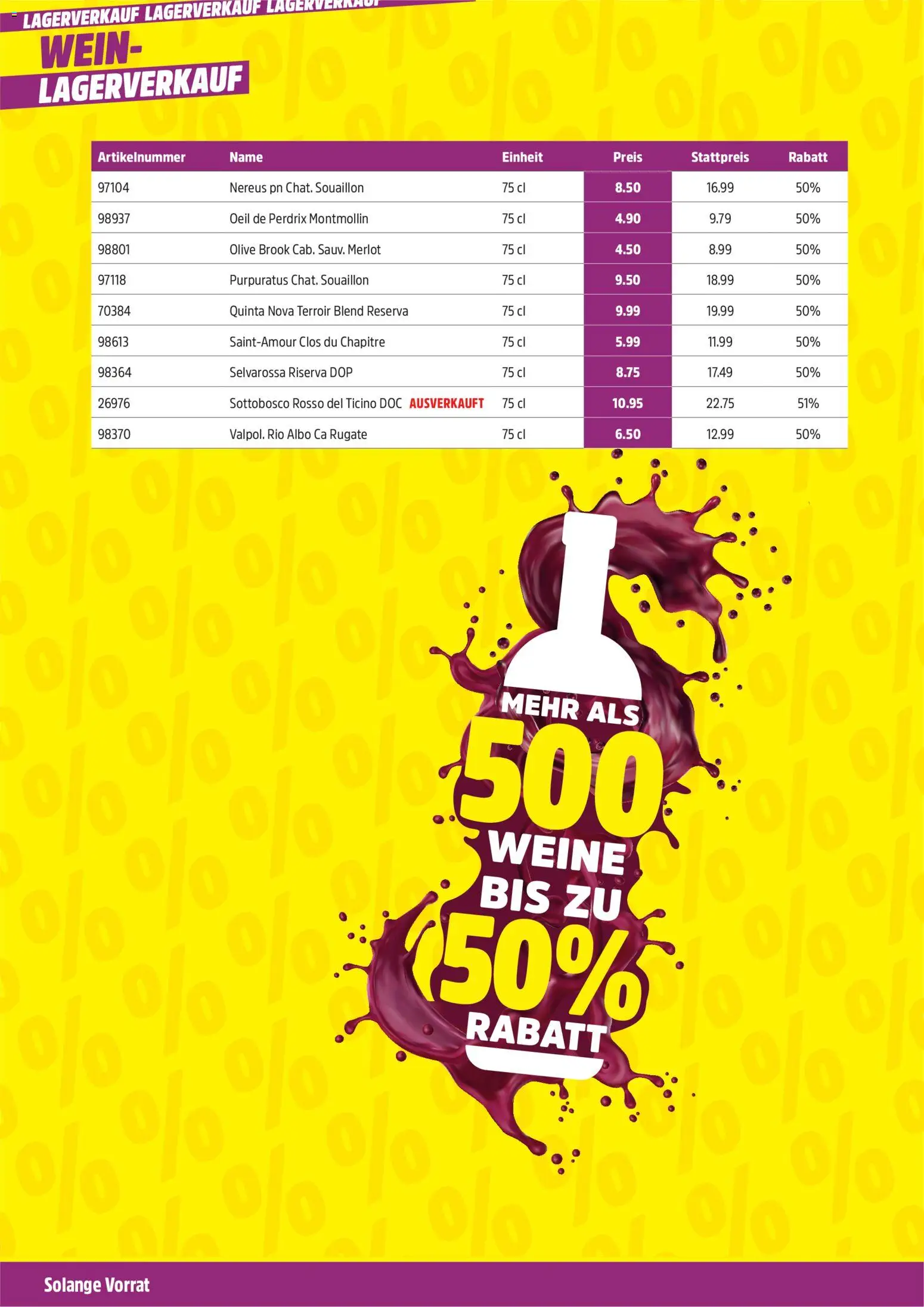 TopCC aktionen Weinlagerverkauf – gültig ab 01.10.2026 | Seite: 8 | Produkte: Merlot, Wein