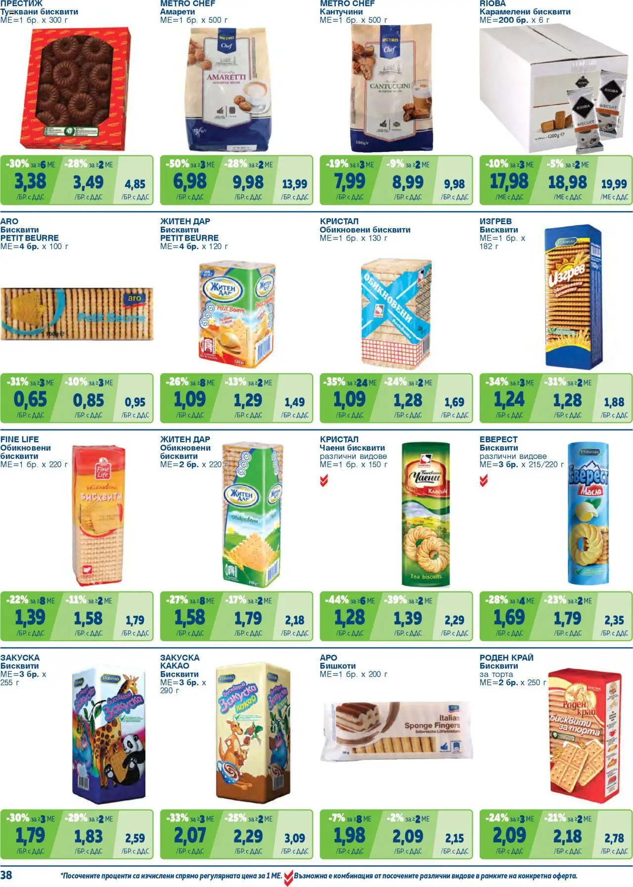 {H1} | Страница: 38 | Продукти: Торта, Бисквити, Бишкоти