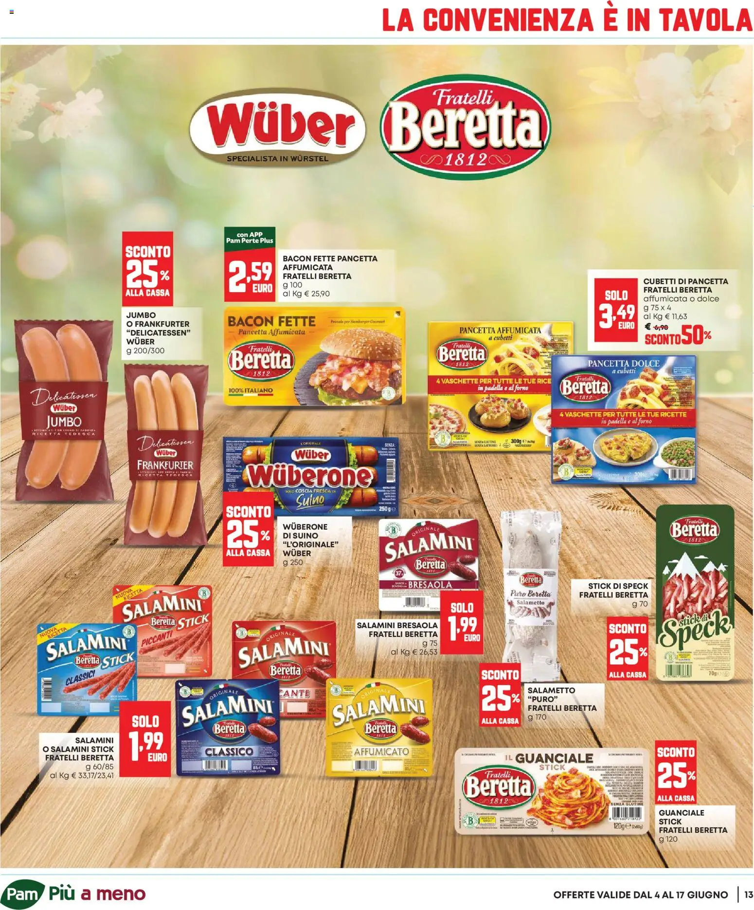 Volantino Panorama del 04.06.2026 | Pagina: 13 | Prodotti: Speck, Wurstel, Padella, Guanciale