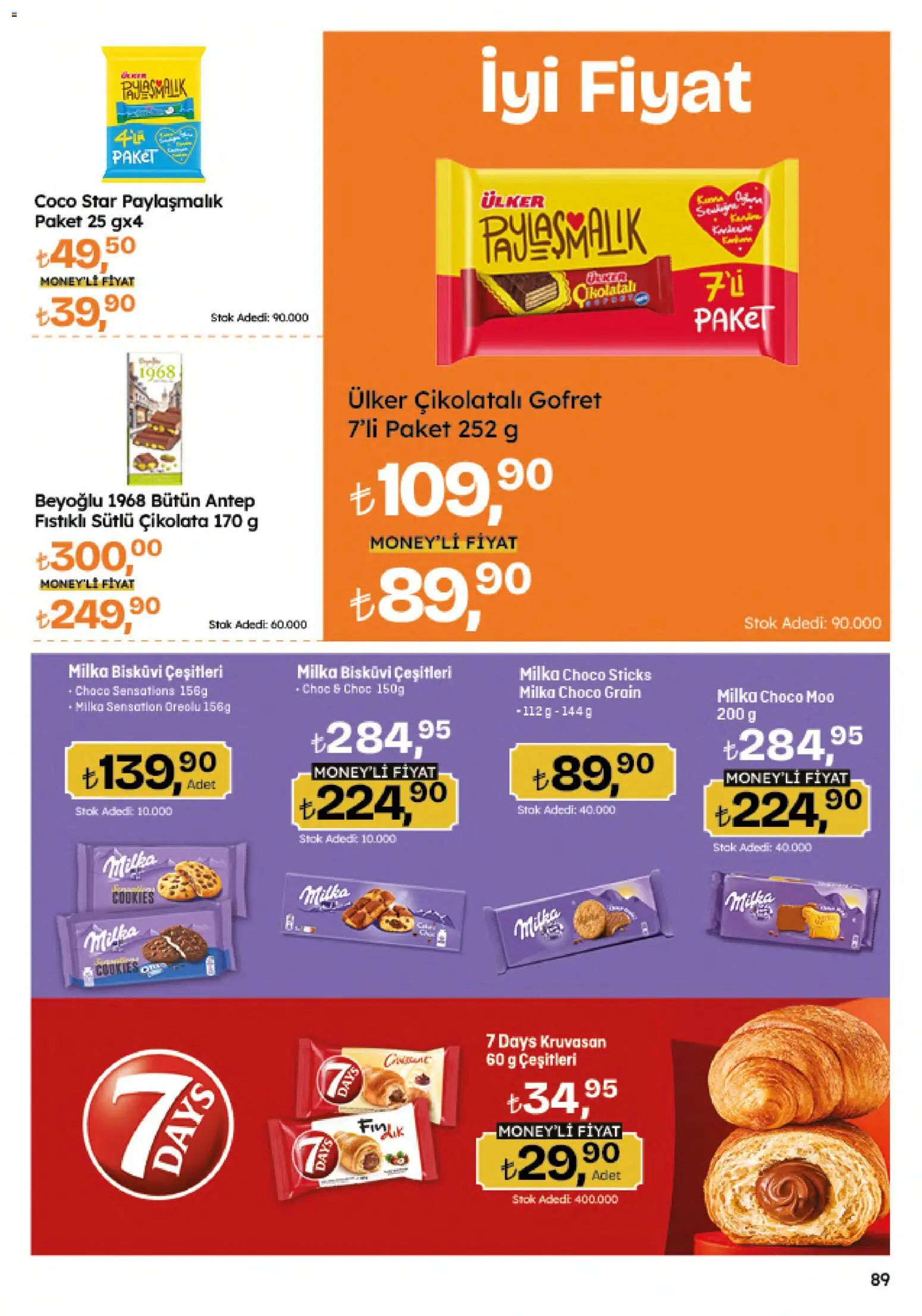 Migros Katalog - Migroskop - 04.06.2026 tarihinden itibaren geçerlidir | Sayfa: 89 | Ürünler: Gofret, Çikolatalı gofret, Çikolata, Bisküvi