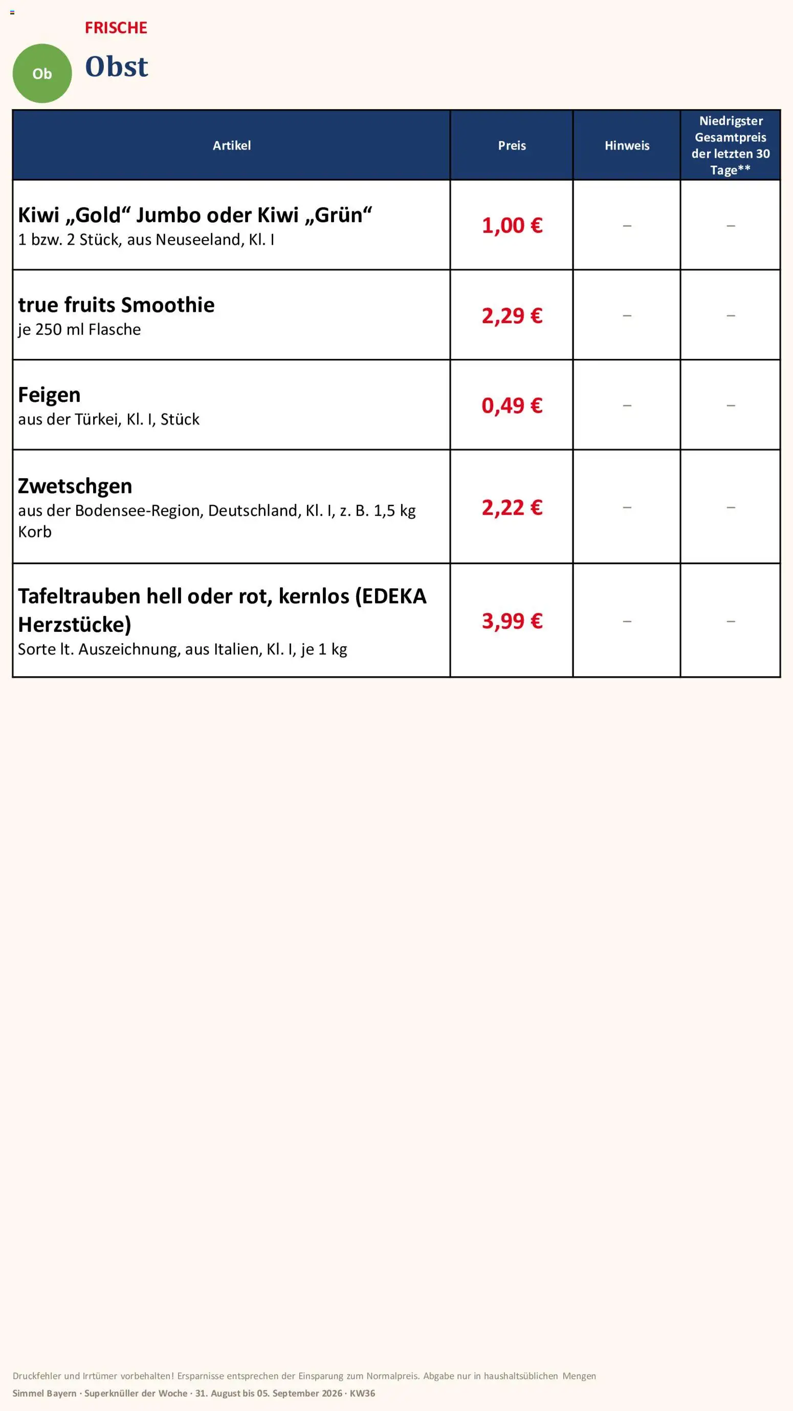 Simmel Bayern – gültig ab 31.08.2026 | Seite: 4 | Produkte: Korb, Zwetschgen, Obst, Kiwi
