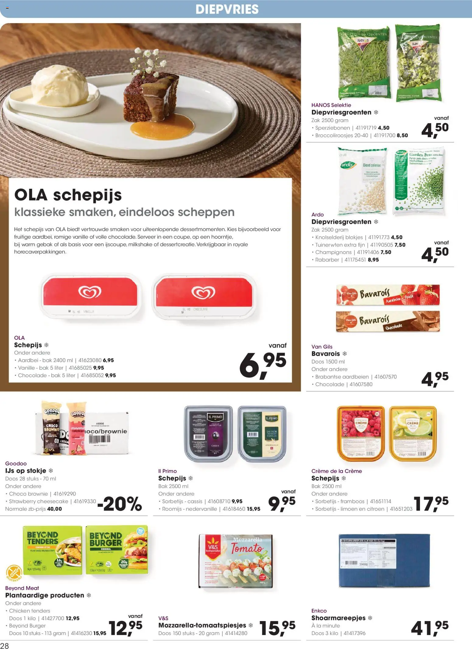 {H1} | Pagina: 28 | Producten: Limoen, Aardbeien, Cassis, Groenten