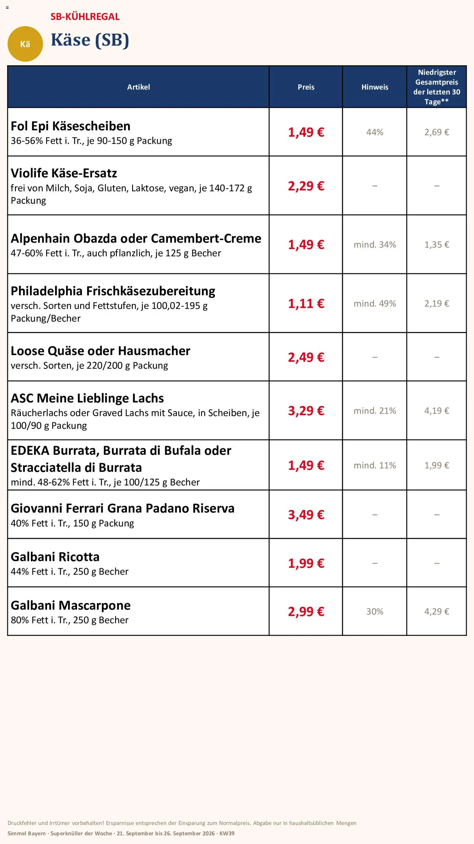 Simmel Bayern – gültig ab 21.09.2026 | Seite: 5 | Produkte: Grana Padano, Philadelphia, Räucherlachs, Burrata