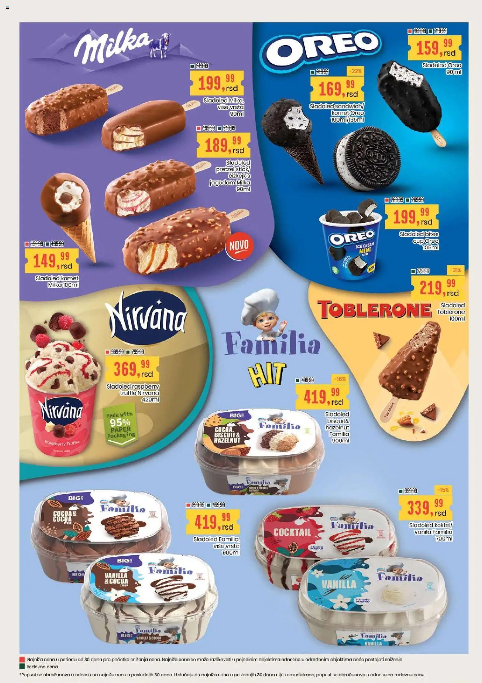 Aroma Market katalog - važi od 09.07.2026 | Strana: 13 | Proizvode: Milka, Oreo, Toblerone, Sladoled kornet