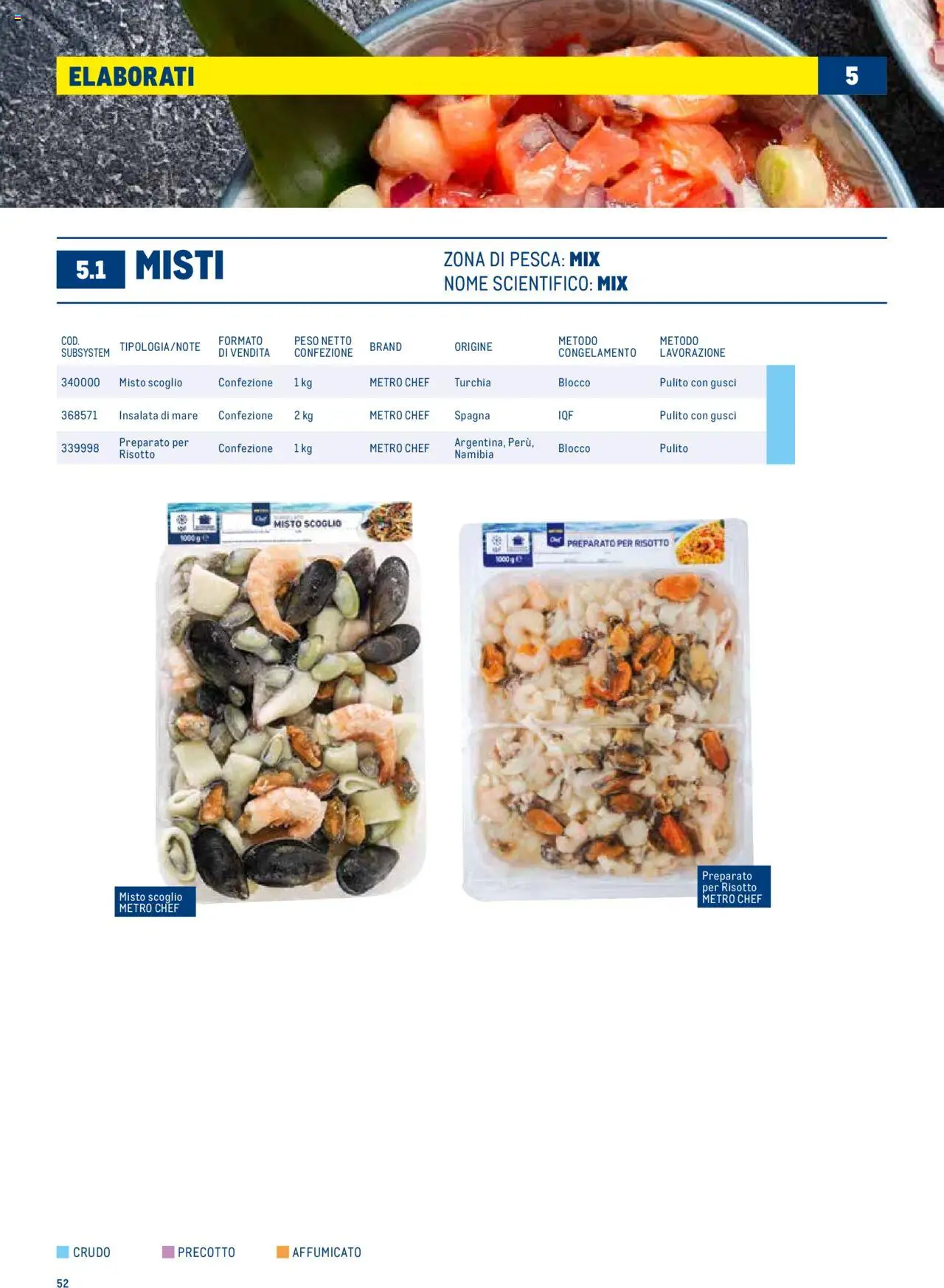 Volantino Metro del 30.06.2025 | Pagina: 52 | Prodotti: Insalata, Pesca