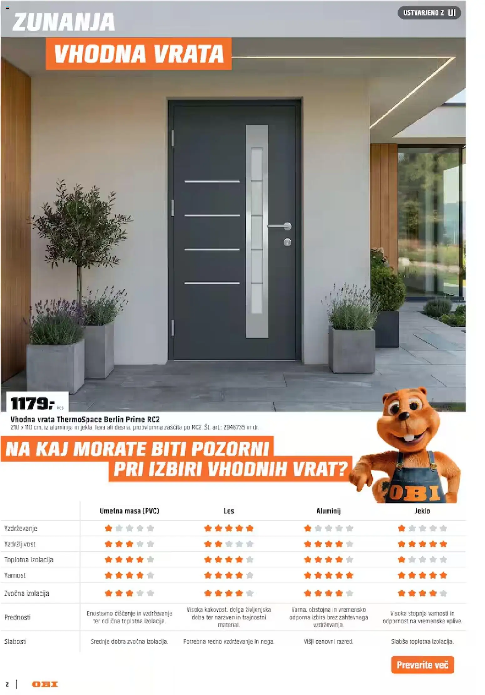 Novi OBI katalog ponudbe – veljaven od 01.09.2026 | Stran: 2 | Izdelki: Vrata