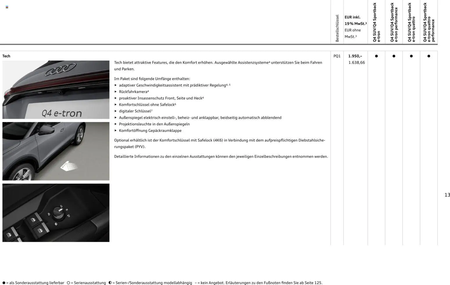 Audi Q4 e-tron / Q4 Sportback e-tron – gültig ab 01.10.2025 | Seite: 13 | Produkte: Lautsprecher, Steckdose, Spiegel, Soundsystem