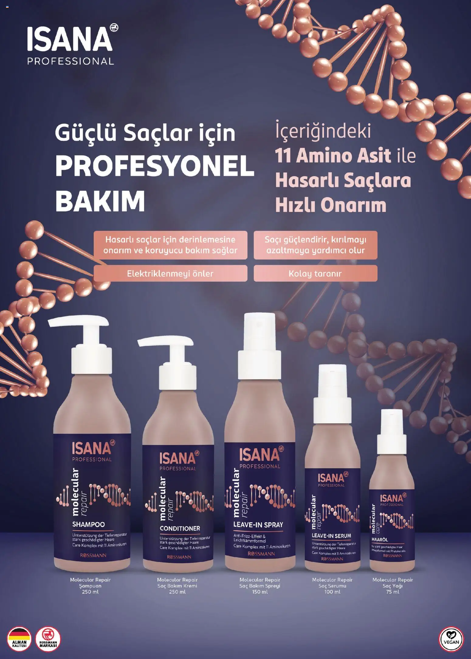 Rossmann - Eylül Kişisel Bakım Kataloğu - 28 Ağustos 2026 tarihinden itibaren geçerlidir | Sayfa: 7 | Ürünler: Şampuan, Saç yağı