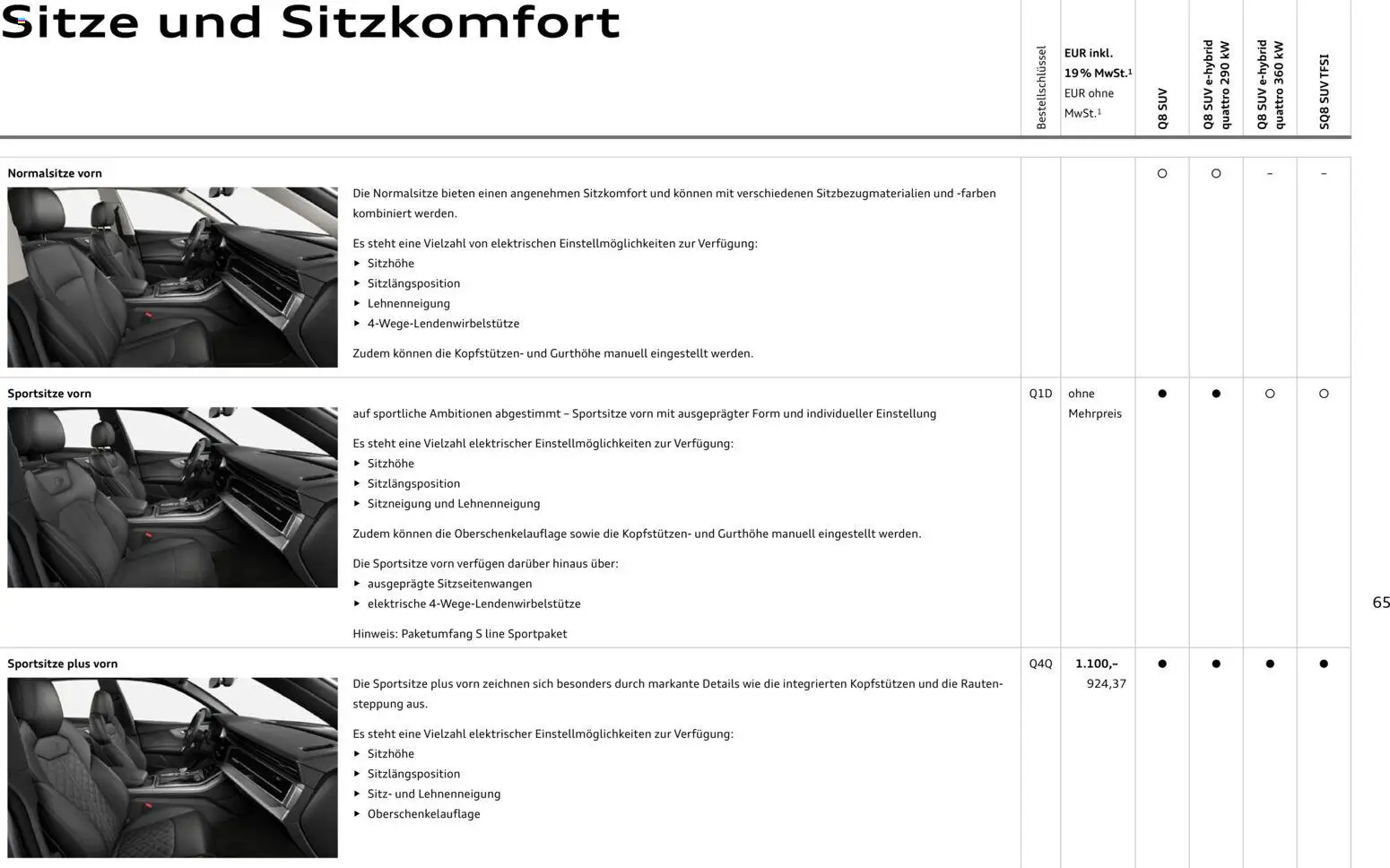 Audi Q8 – gültig ab 06.11.2025 | Seite: 65