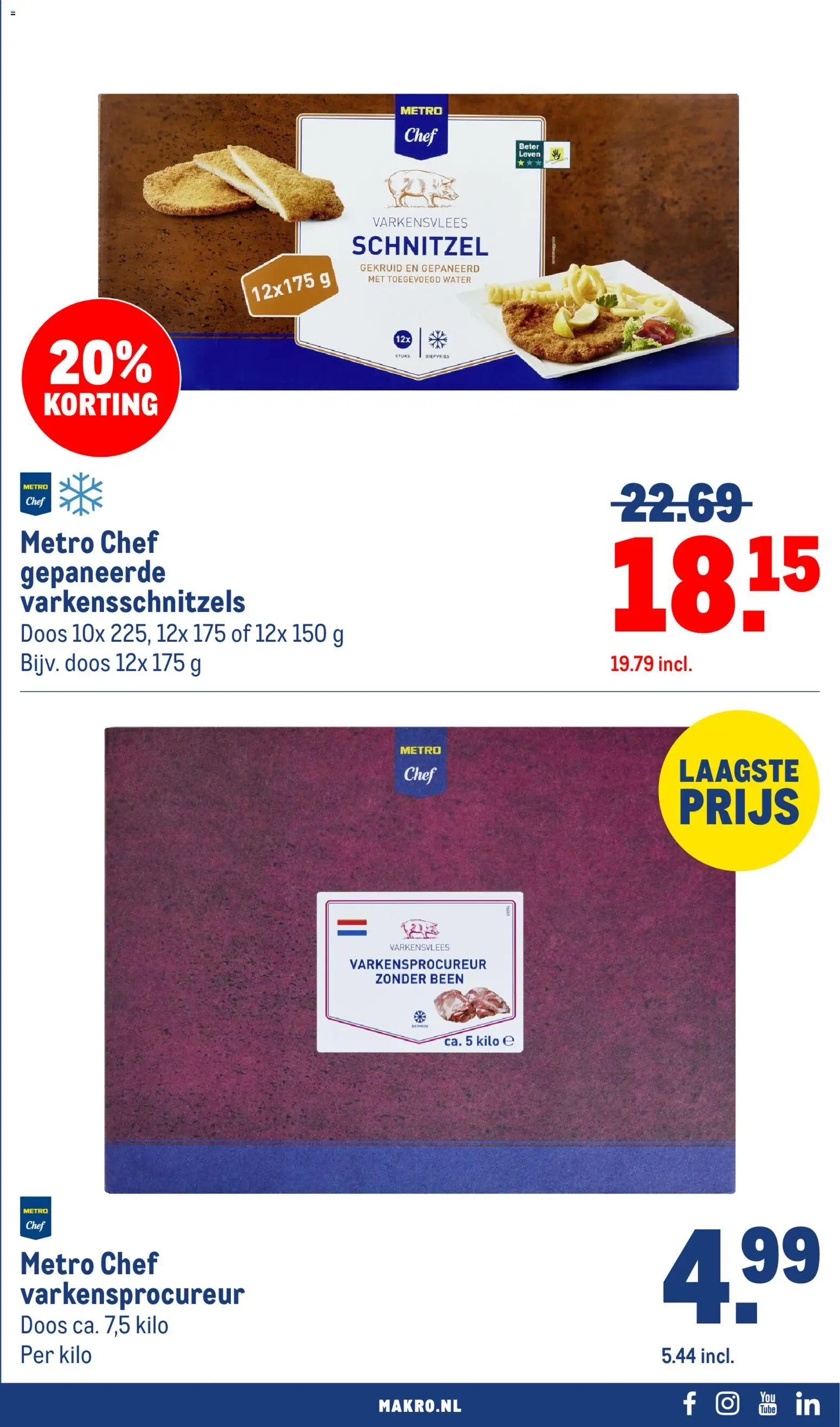 {H1} | Pagina: 33 | Producten: Varkensvlees, Schnitzel, Varkensschnitzels, Water