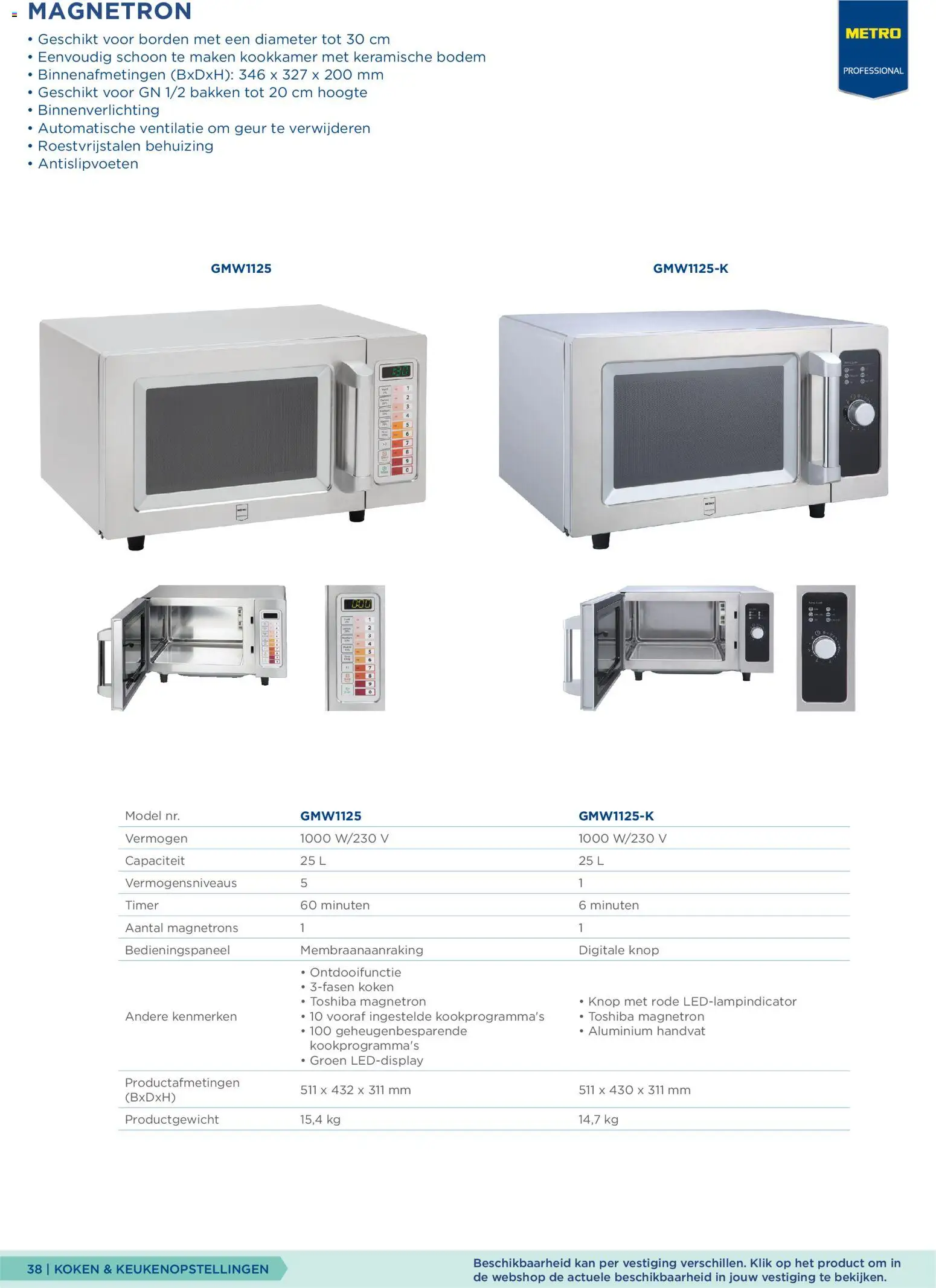 {H1} | Pagina: 38 | Producten: Kan, Behuizing, Geur, Magnetron