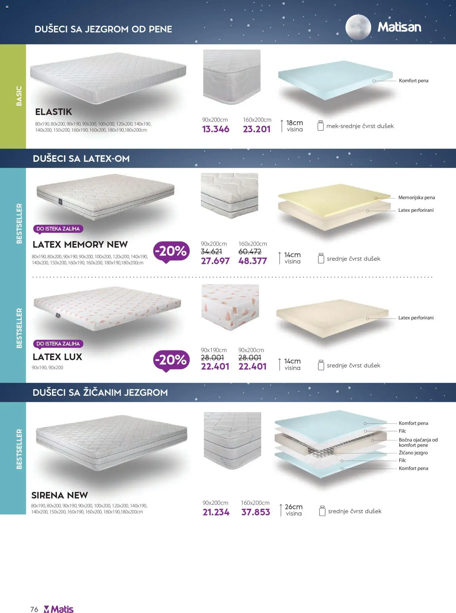 Matis katalog - važi od 01.05.2026 | Strana: 76 | Proizvode: Dušek