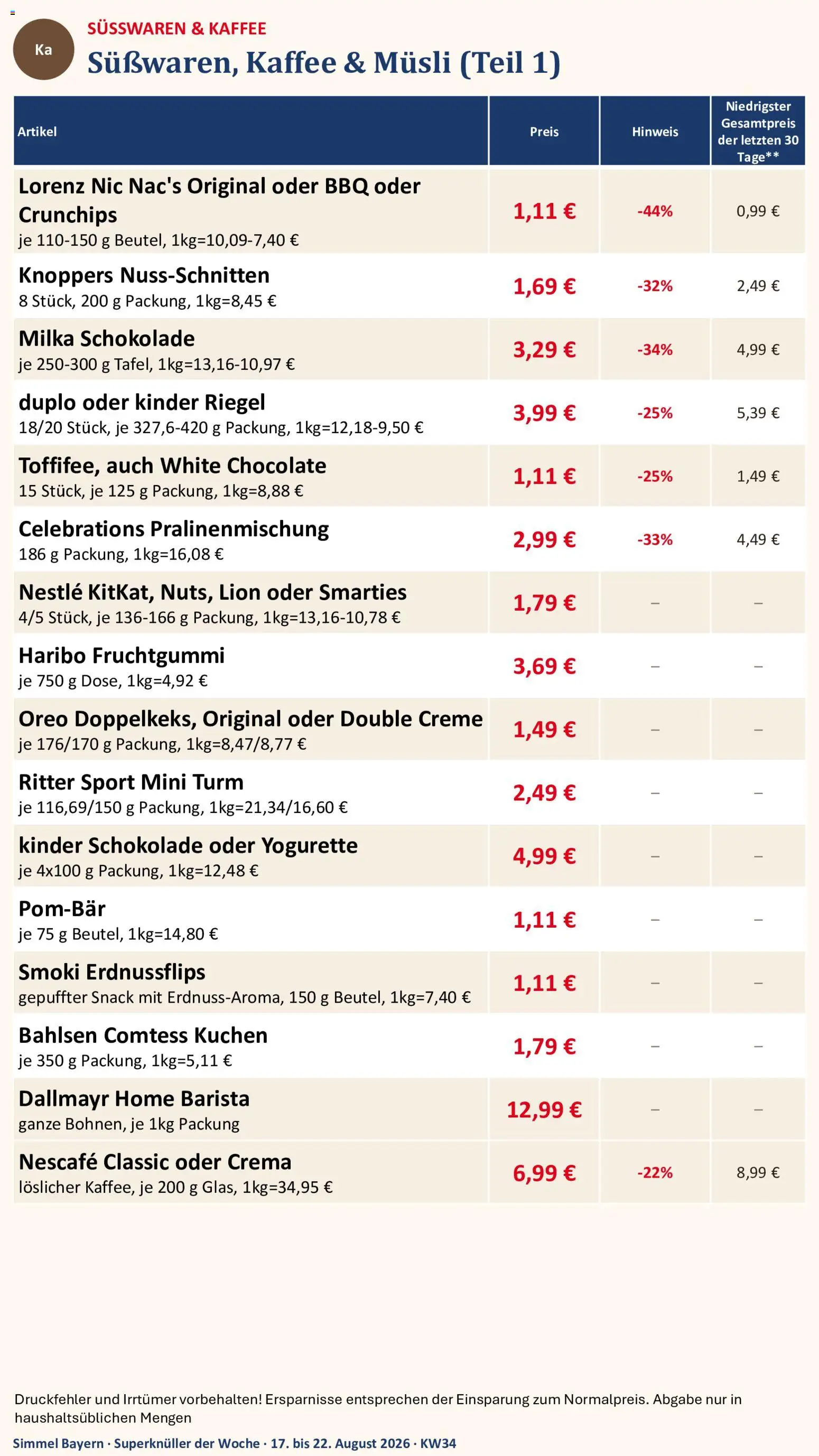 Simmel Bayern – gültig ab 17.08.2026 | Seite: 10 | Produkte: Süßwaren, Yogurette, Milka schokolade, Kuchen