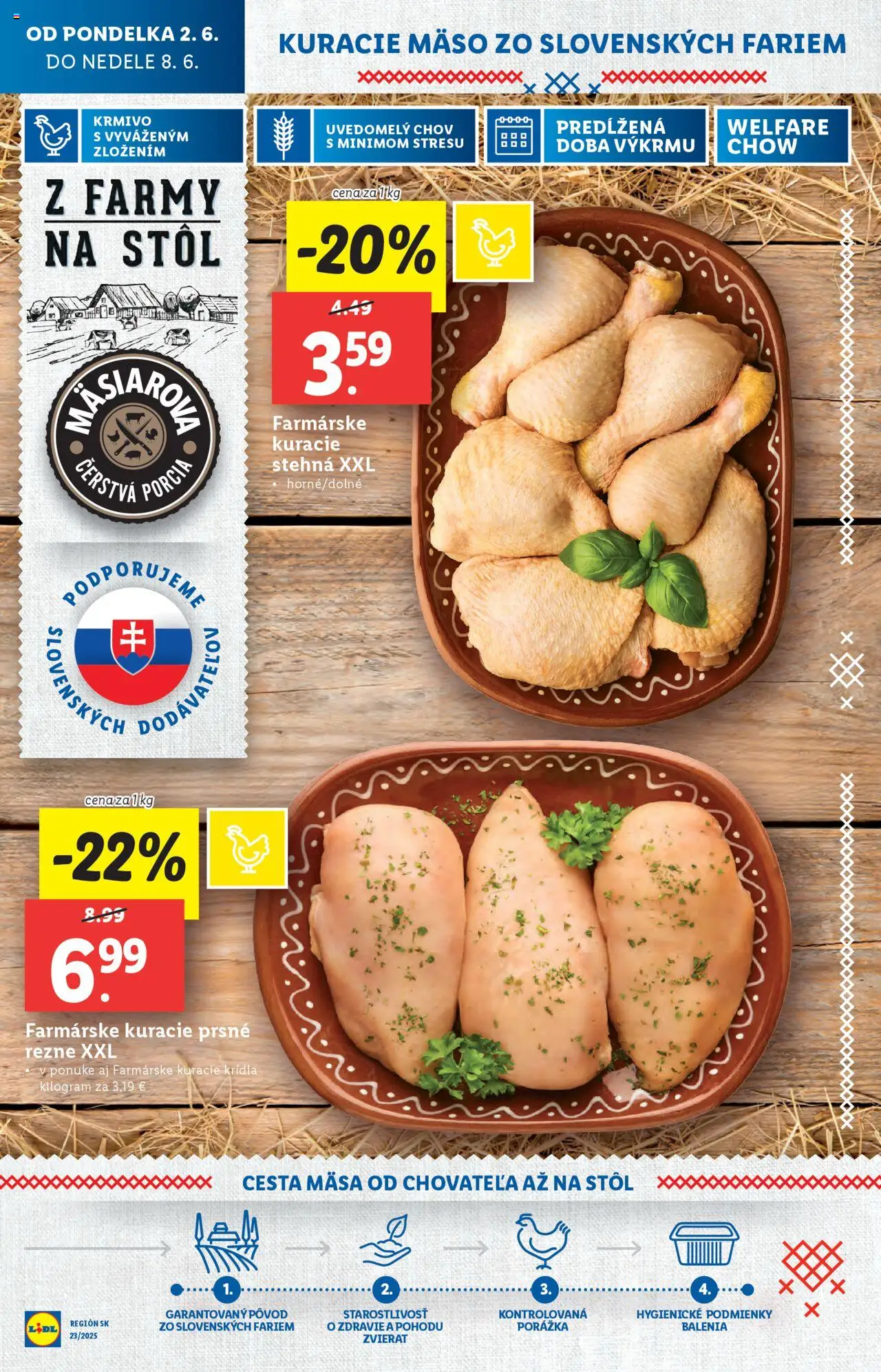 Nové Lidl akcie – leták je platný od 02.06.2025 | Strana: 16 | Produkty: Stôl, Kuracie mäso, Kuracie stehná
