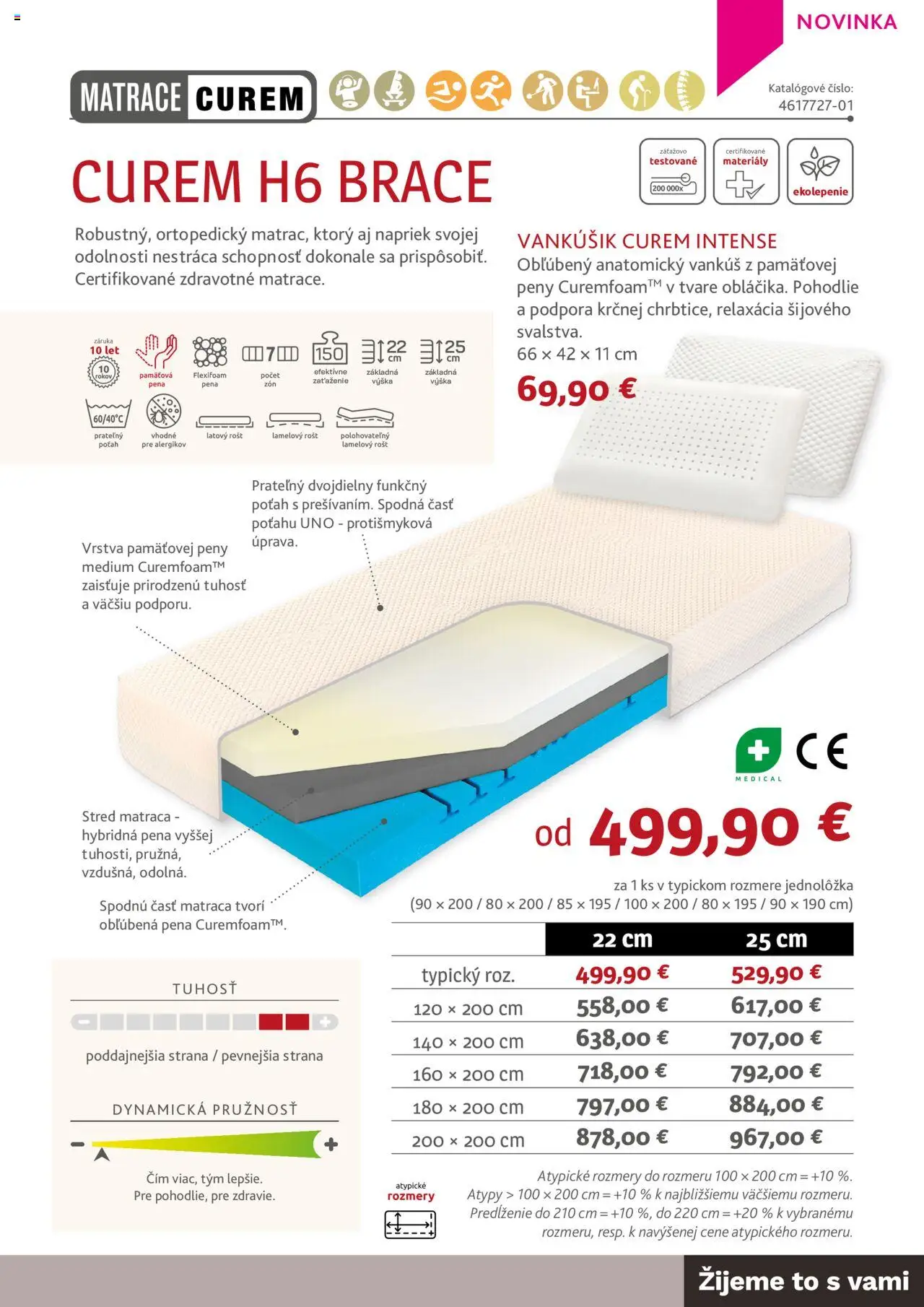 Nové ASKO nábytok akcie – leták je platný od 05.06.2025 | Strana: 11 | Produkty: Matrace, Vankúš