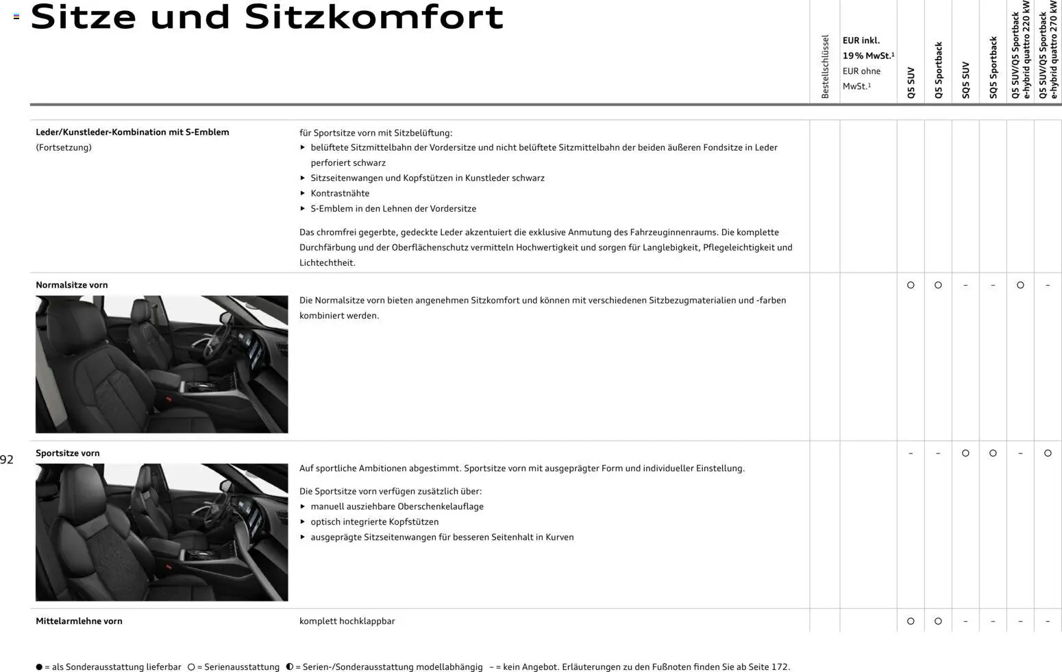 Audi Q5 – gültig ab 28.10.2025 | Seite: 92
