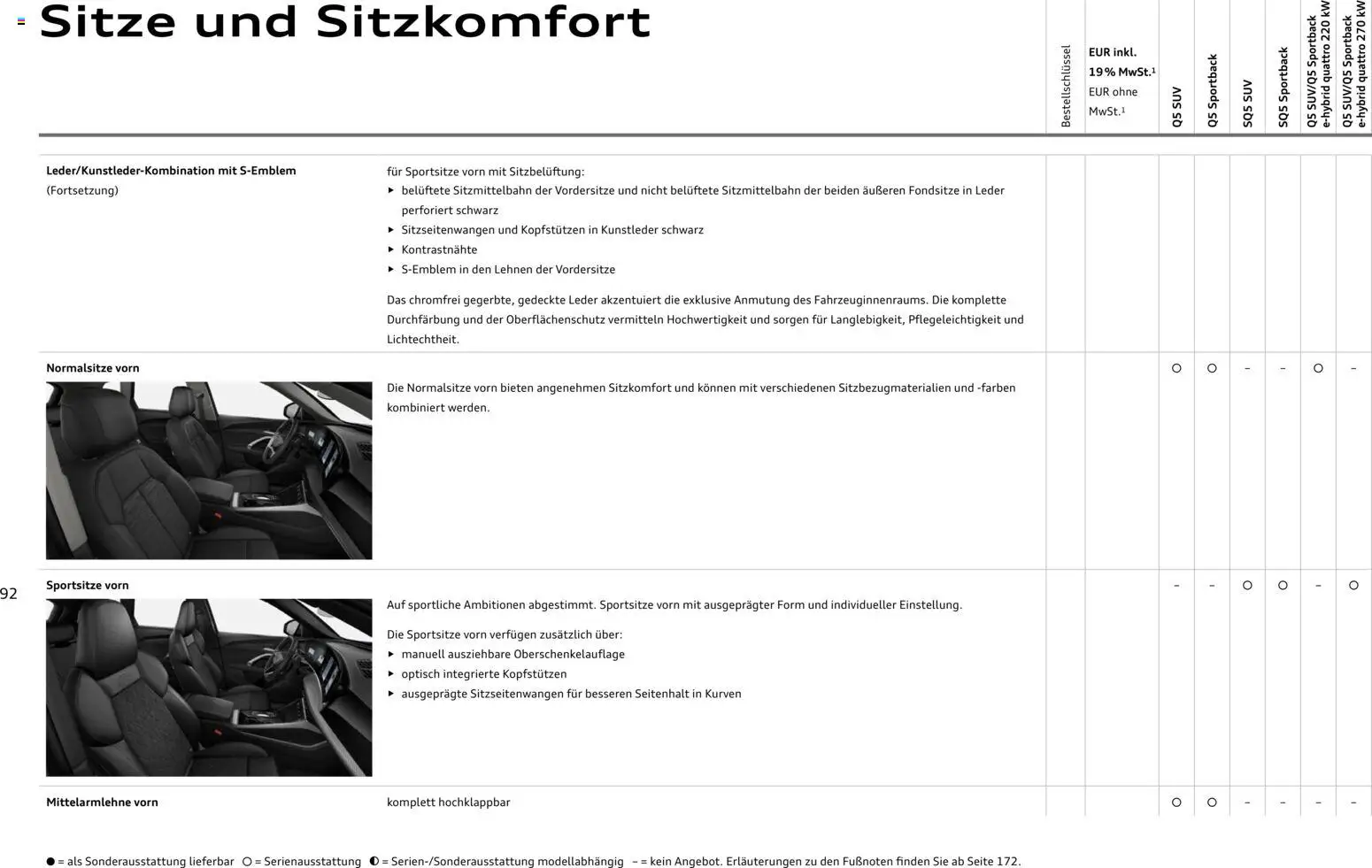 Audi Q5 – gültig ab 28.10.2025 | Seite: 92