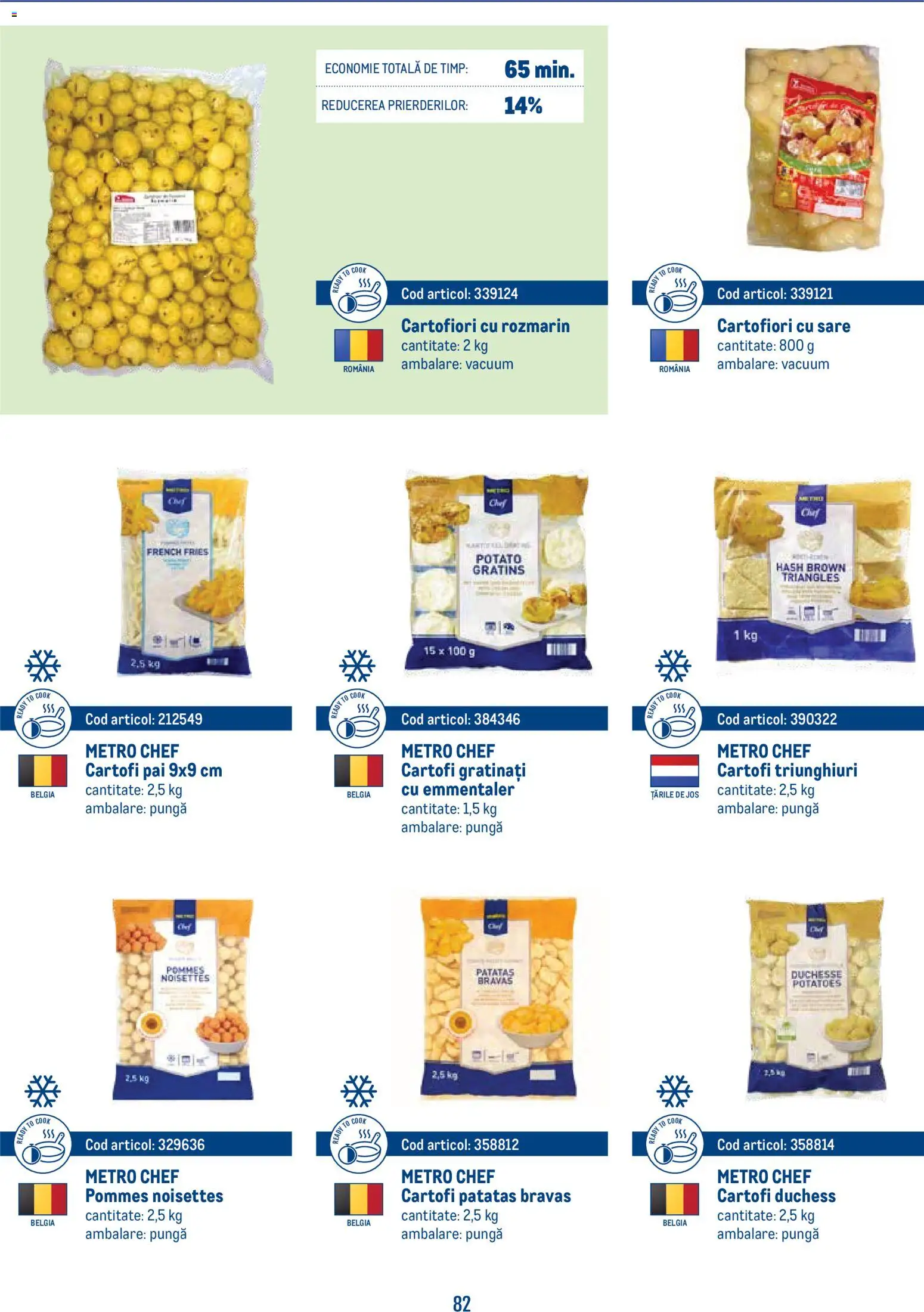 Noul catalog Metro – valabil de la 21.04.2026 | Pagină: 82 | Produse: Pungă, Cartofi, Sare