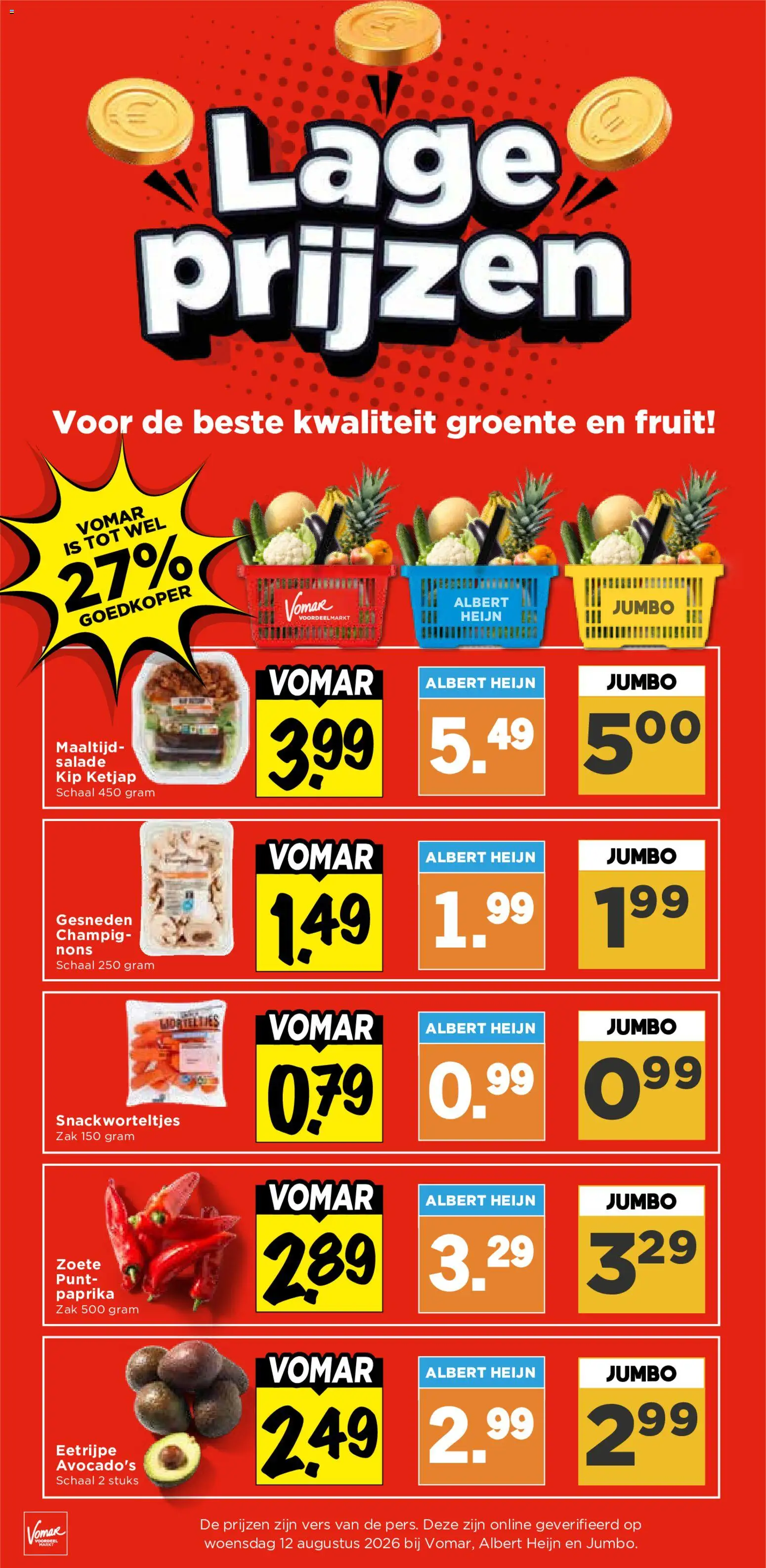 {H1} | Pagina: 14 | Producten: Salade, Zak, Paprika, Fruit