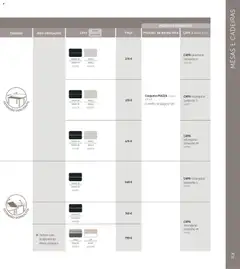 Pré-visualização Hôma - Catálogo Hespéride válido de 11.05.2026 | Página: 77 | Produtos: Cadeiras