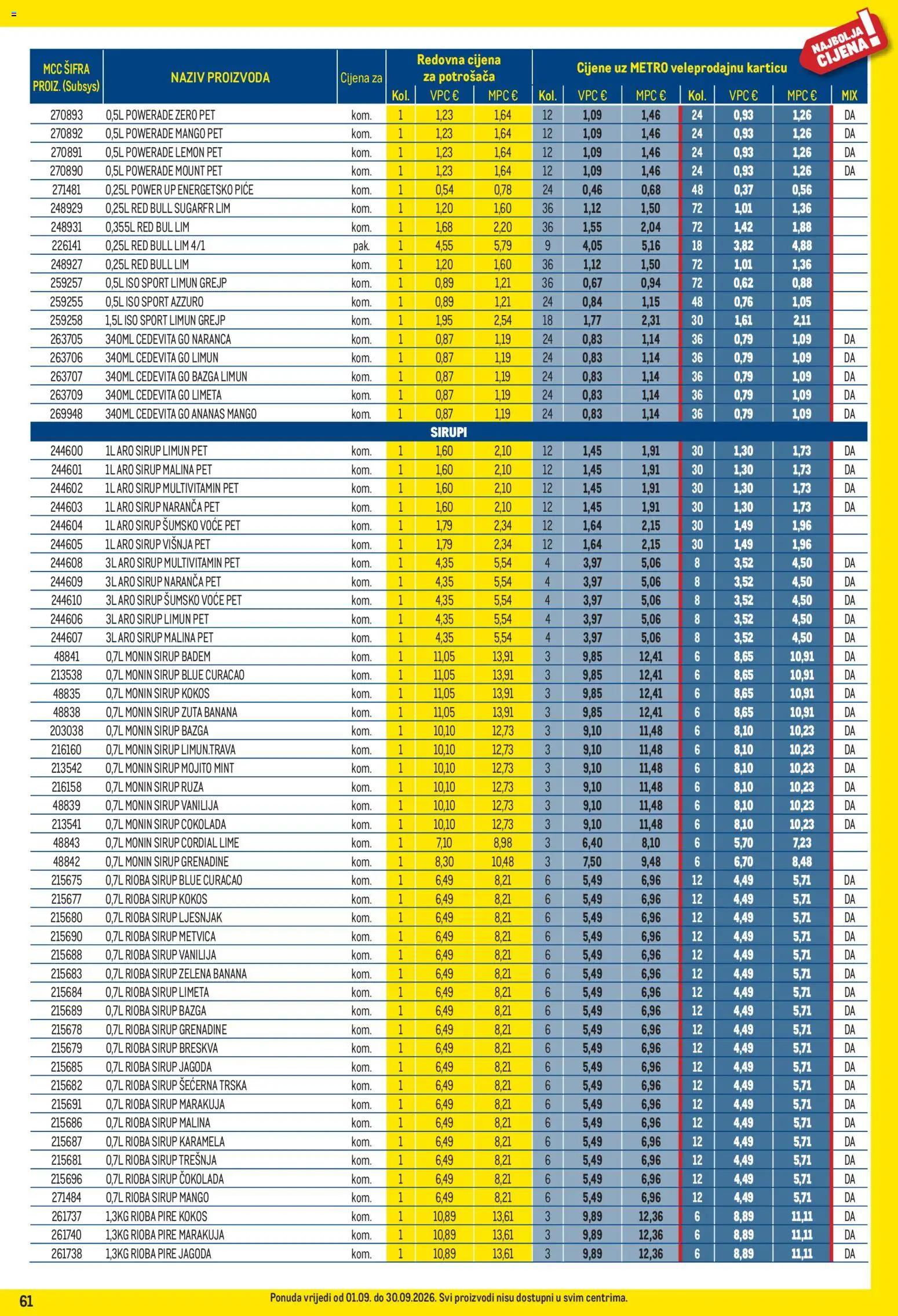 Metro katalog | vrijedi od 01.09.2026 | Stranica: 61 | Proizvodi: Pire, Red Bull, Cedevita, Kokos