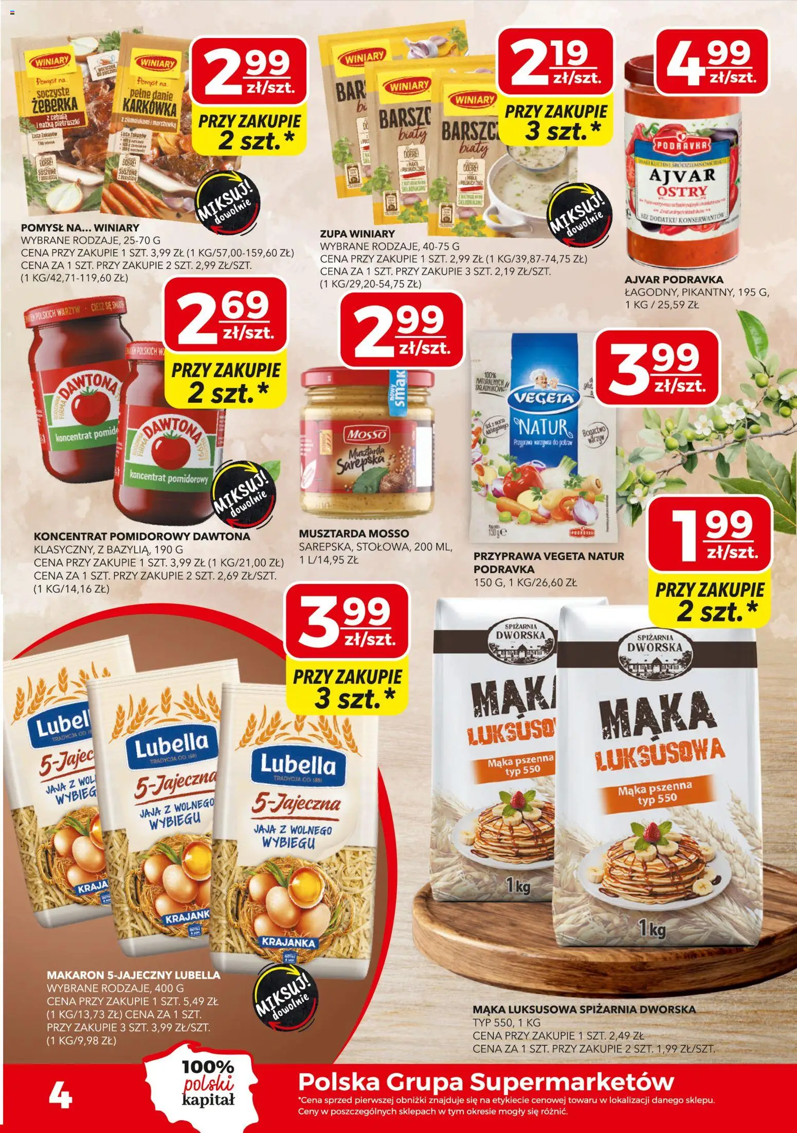 Top Market gazetka od 02.06.2026 | Strona: 4 | Produkty: Barszcz, Karkówka, Ajvar, Zupa