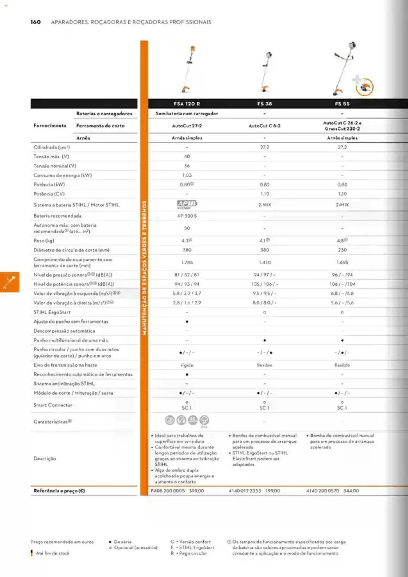Stihl Catálogo │ válido de 07/09/2026 | Página: 160 | Produtos: Baterias, Ferramentas, Bateria