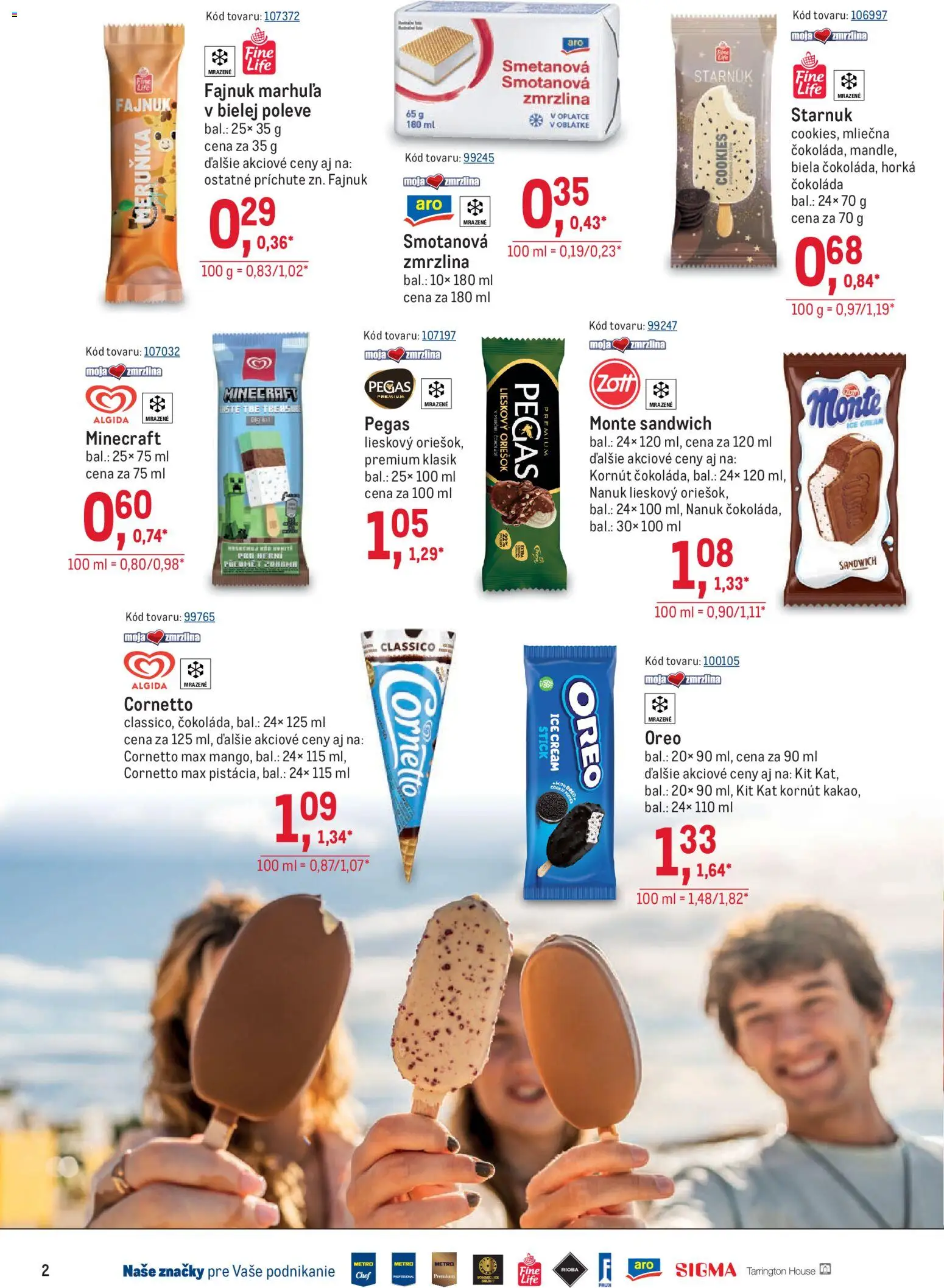 Nové Metro akcie – leták je platný od 15.07.2026 | Strana: 2 | Produkty: Nanuk, Zmrzlina, Čokoláda