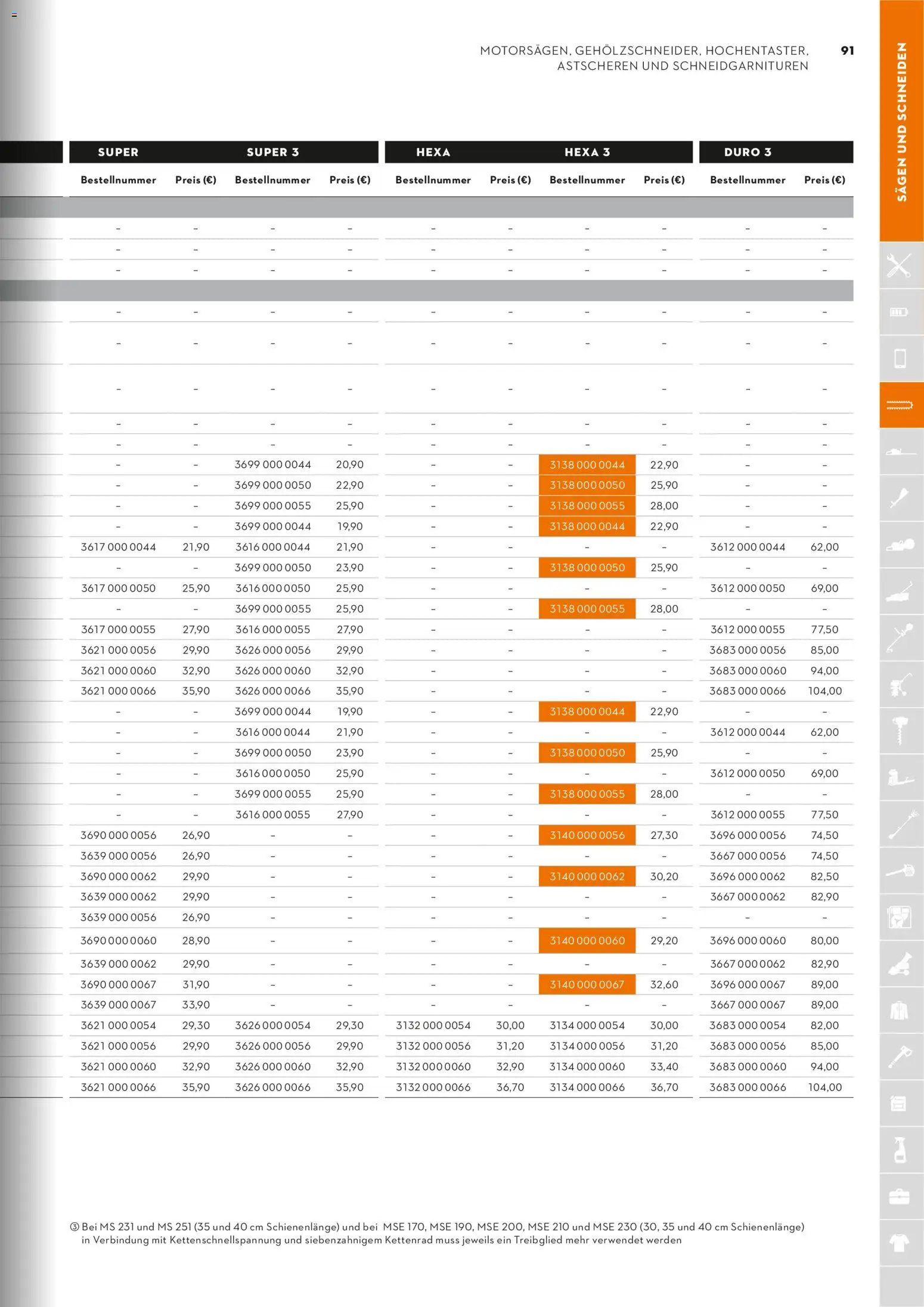 STIHL Katalog – gültig ab 01.01.2026 | Seite: 91