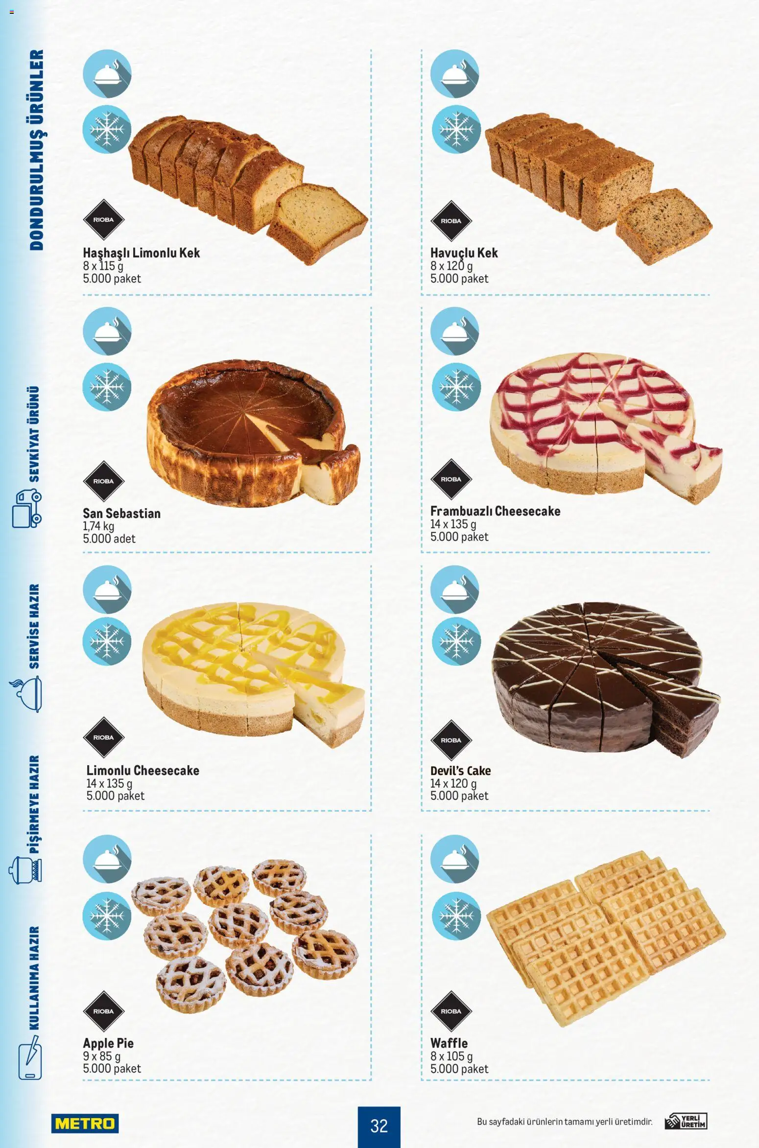 Metro - Smart Chef - 30 Eylül 2026 tarihinden itibaren geçerlidir | Sayfa: 32 | Ürünler: Frambuazlı cheesecake