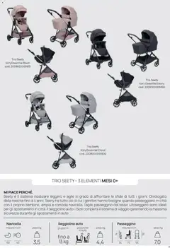 Anteprima del volantino Prenatal volantino Modulari valido a partire dal 16/09/2026 | Pagina: 9 | Prodotti: Passeggino, Seggiolino, Blush