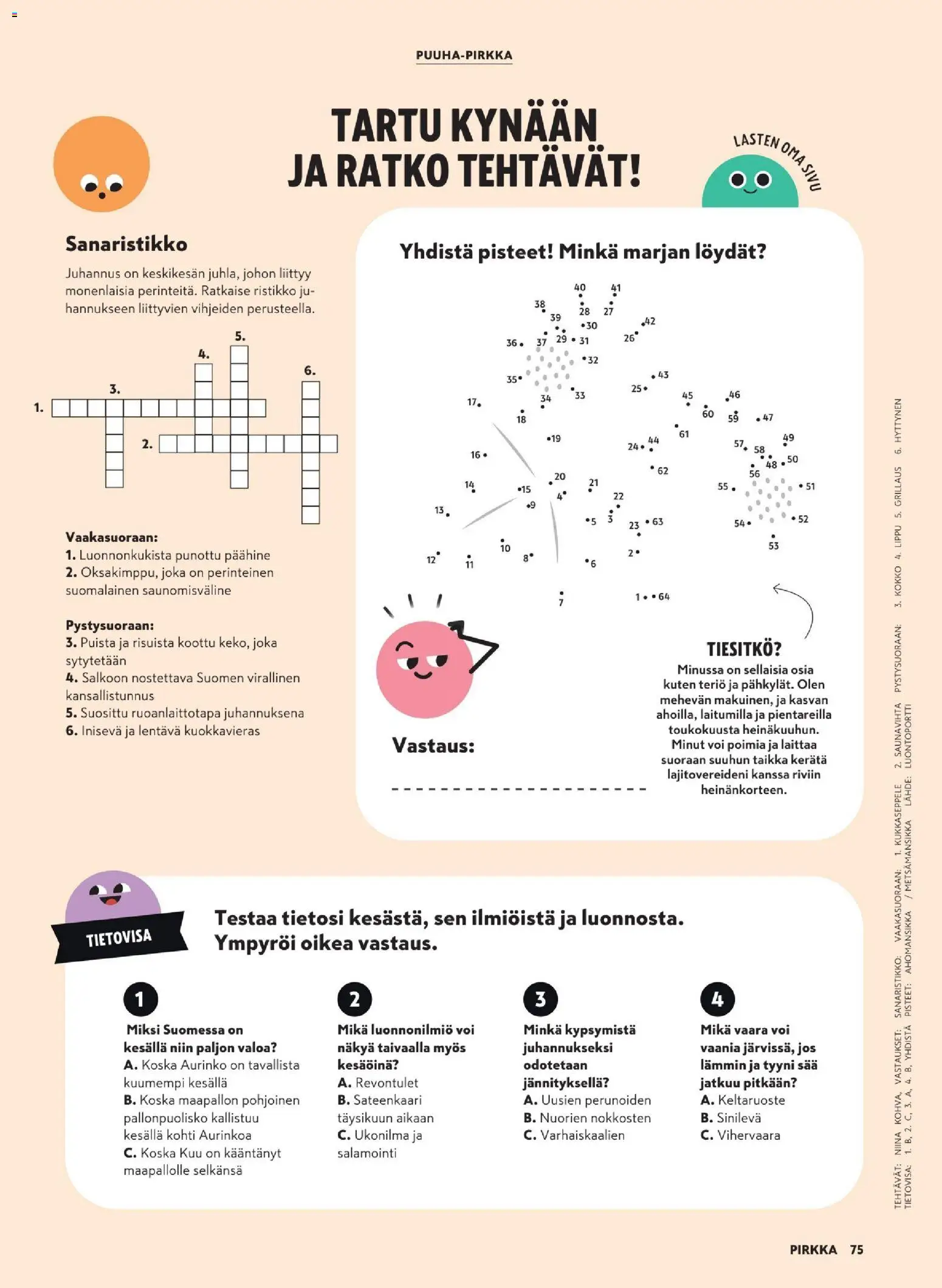 K-Citymarket tarjoukset - Pirkka – voimassa 10.06.2026 alkaen | Sivu: 75 | Tuotteet: Saunavihta, Voi