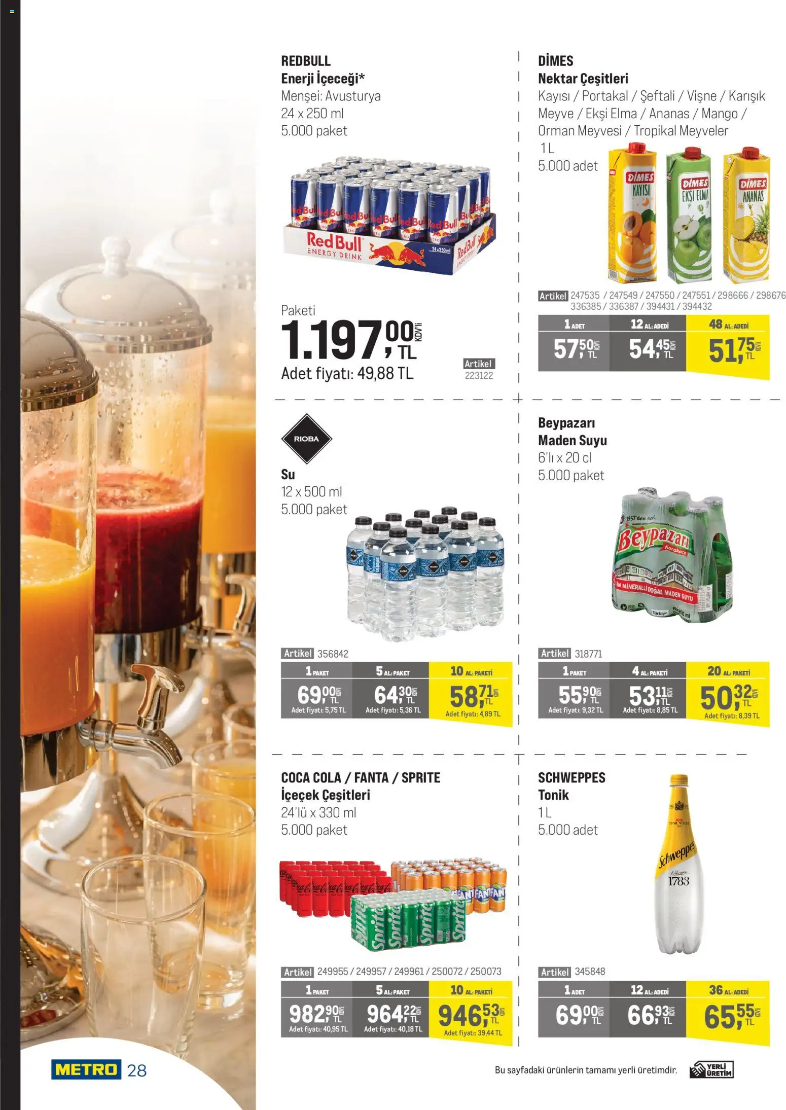 Metro - Şehir Otelleri - 06.05.2026 tarihinden itibaren geçerlidir | Sayfa: 28 | Ürünler: Elma, Portakal, Fanta, Sprite