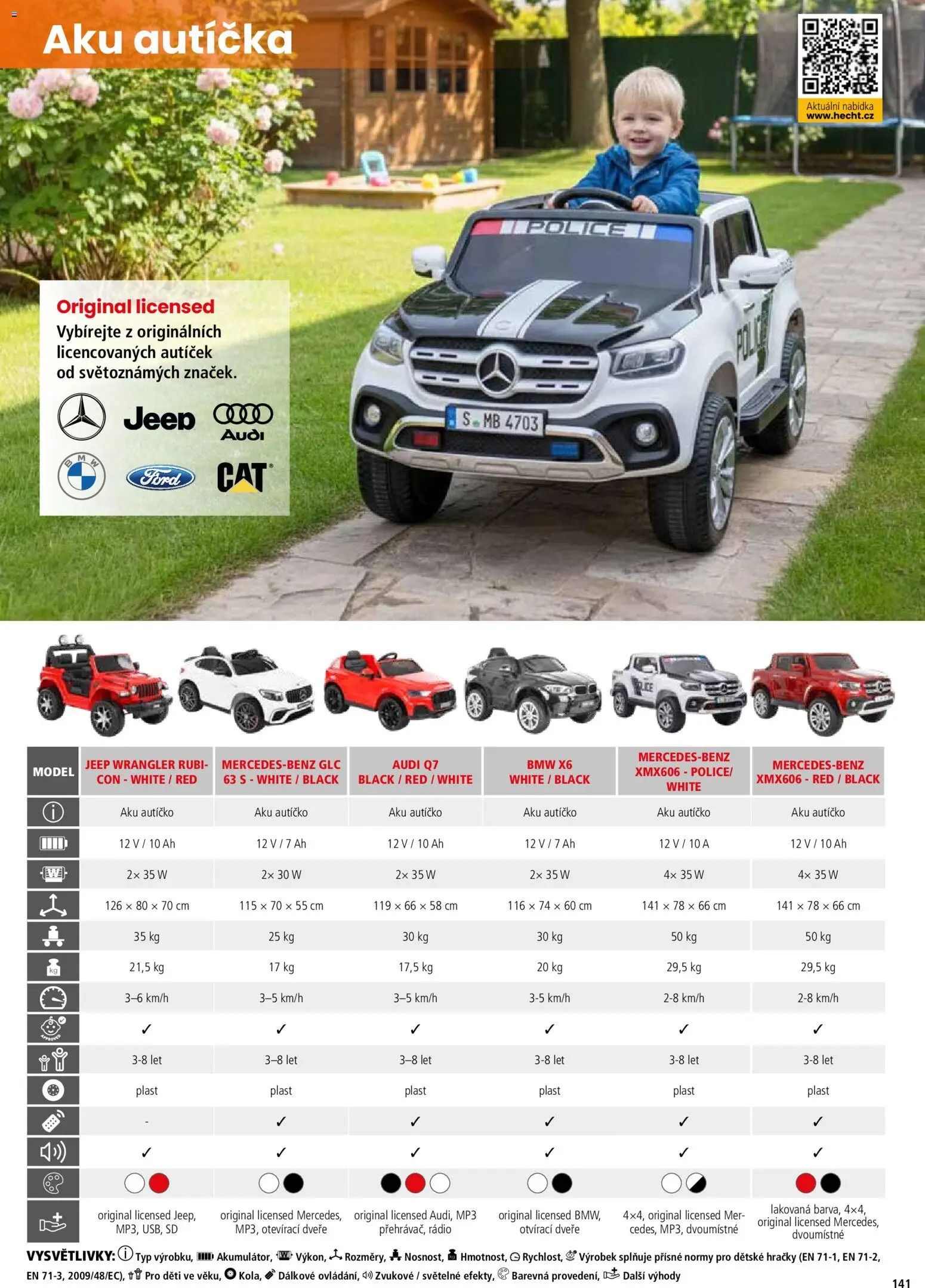 Hecht katalog - Jaro - léto 2026 od 19.02.2026 | Strana: 141 | Produkty: MP3, Hračky, Dveře, Police
