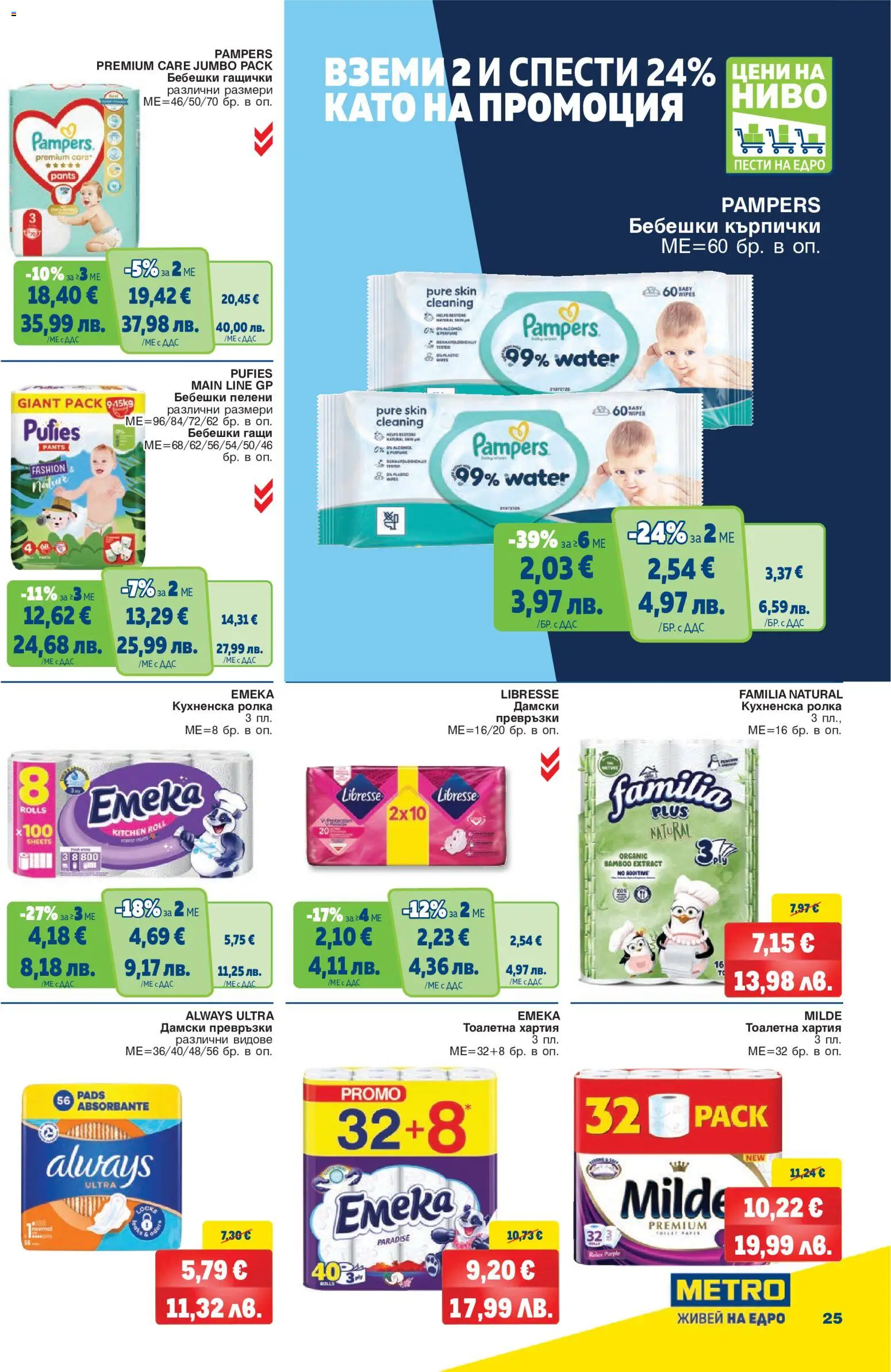 {H1} | Страница: 25 | Продукти: Кухненска ролка, Кърпички, Пелени, Превръзки