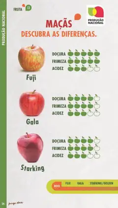 Pré-visualização Pingo Doce Fruta e Legumes válido de 30/06/2026 | Página: 26
