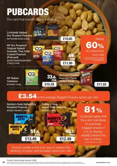 Preview of Booker Wholesale - Autumn 2026 valid from 06/10/2026 | Page: 68
