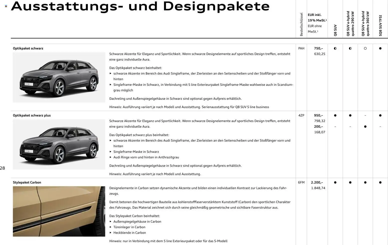 Audi Q8 – gültig ab 06.11.2025 | Seite: 28